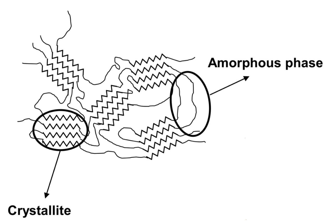 polymer_chemistry_21.png