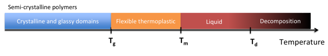 polymer_chemistry_23.png