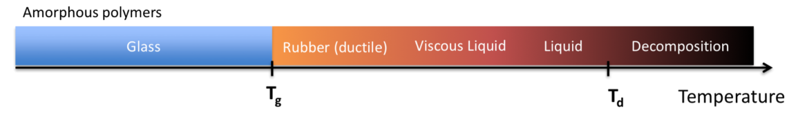 polymer_chemistry_24.png