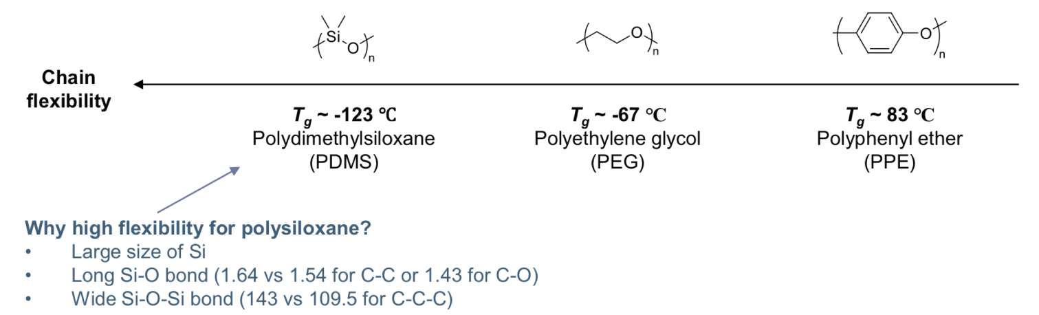 polymer_chemistry_26.png