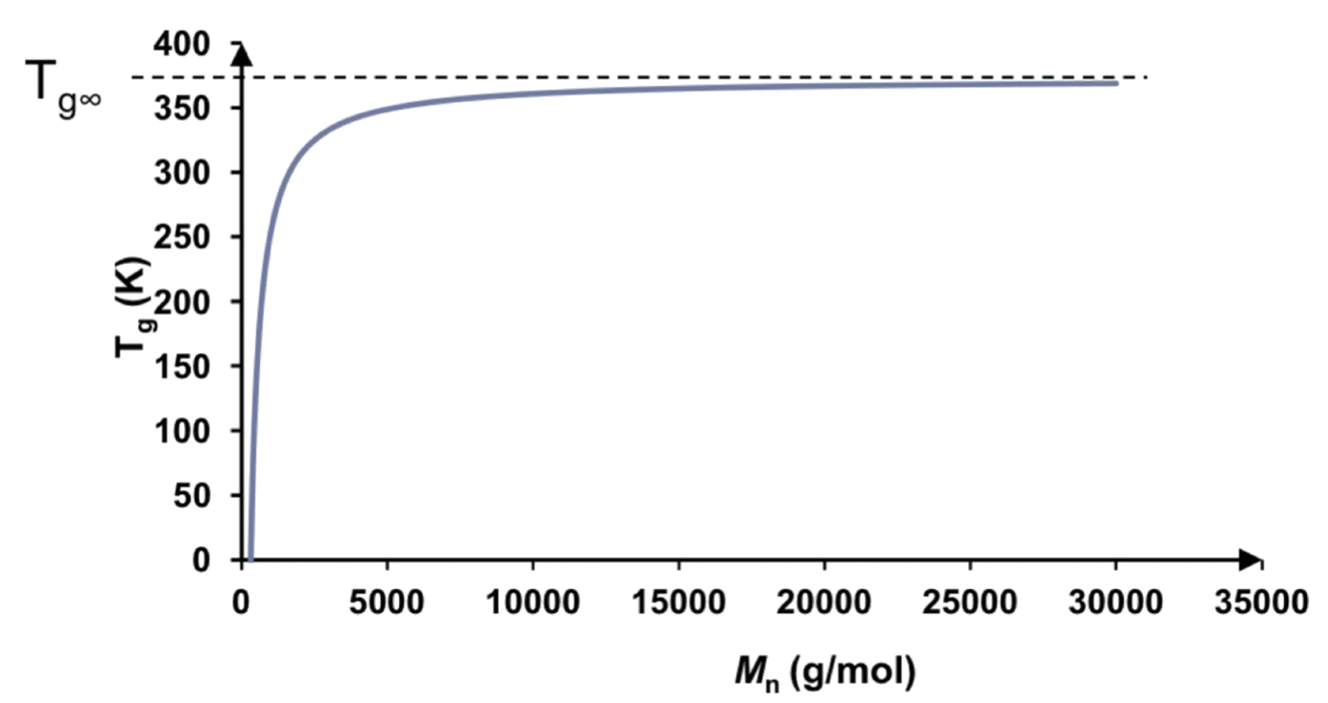 polymer_chemistry_30.png