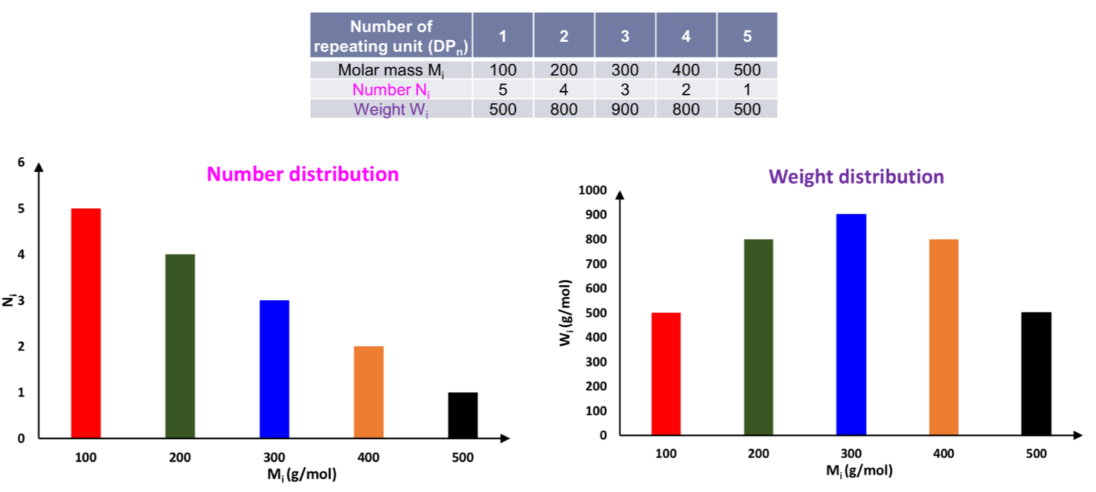 polymer_chemistry_32.png