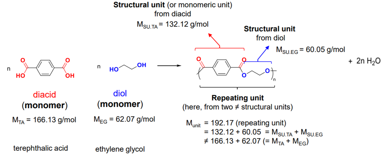 polymer_chemistry_37.png