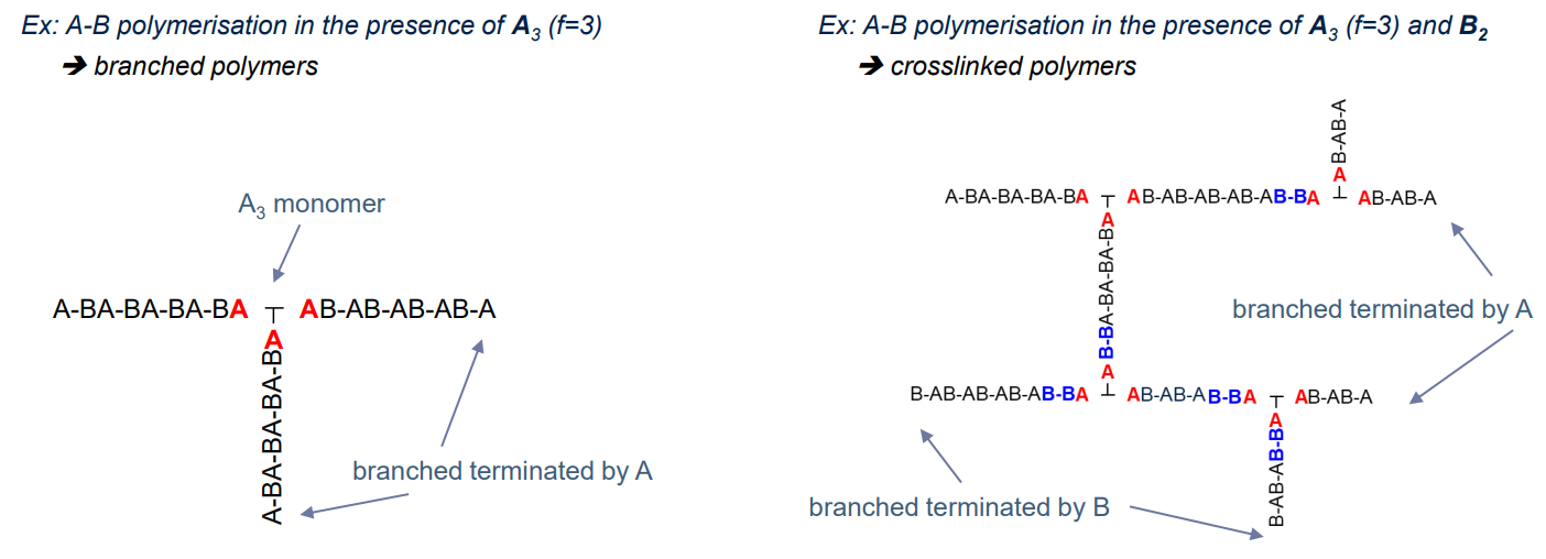 polymer_chemistry_42.png