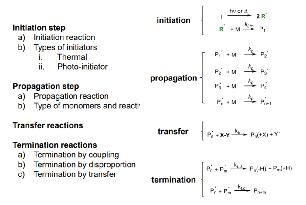 polymer_chemistry_56.png