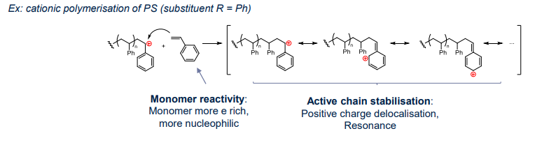 polymer_chemistry_60.png