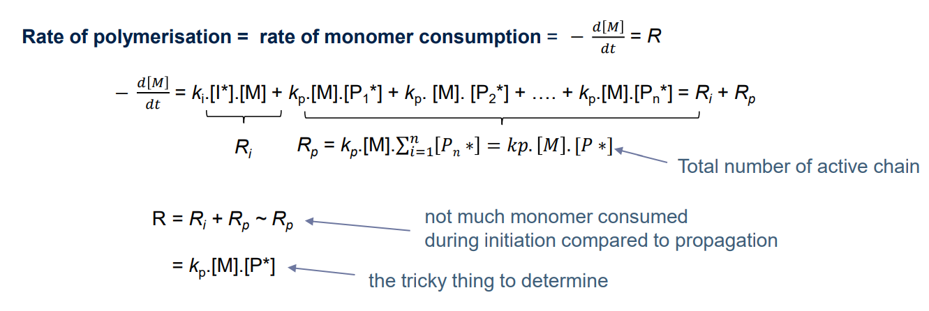 polymer_chemistry_64.png