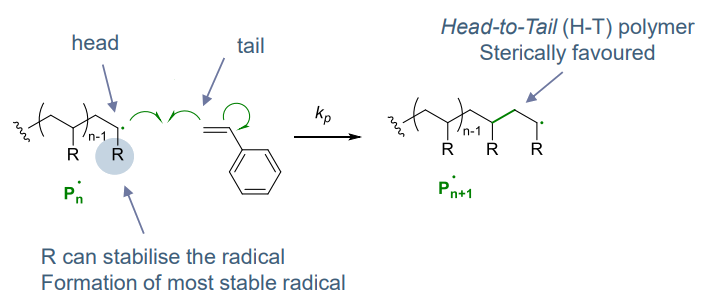 polymer_chemistry_74.png