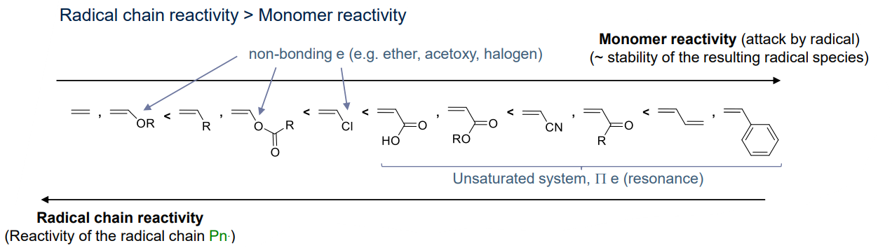 polymer_chemistry_76.png