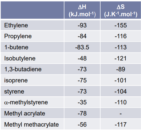 polymer_chemistry_77.png