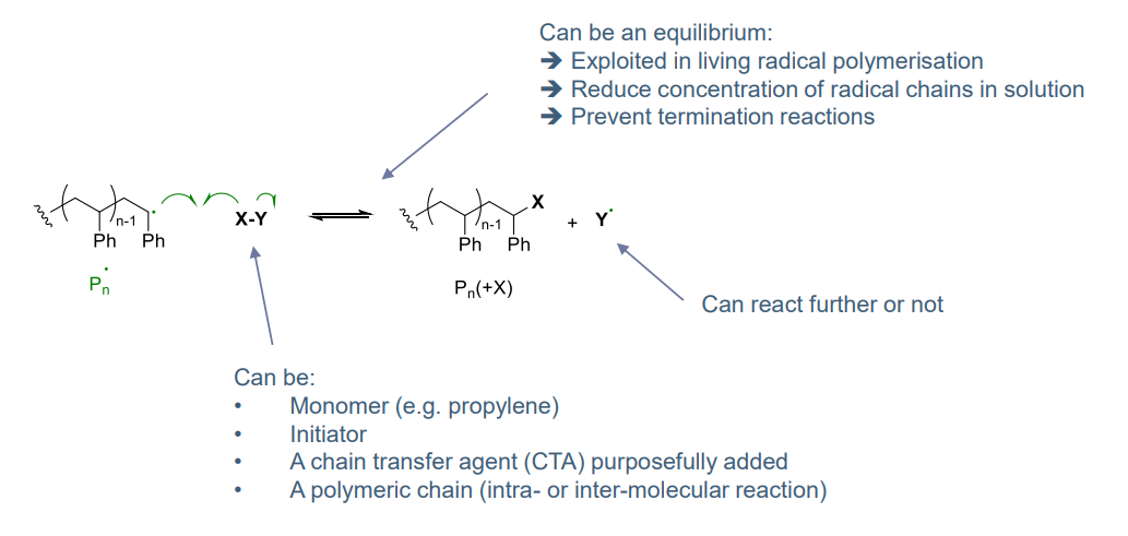 polymer_chemistry_79.png