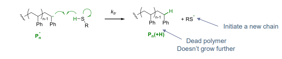 polymer_chemistry_80.png