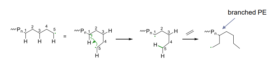 polymer_chemistry_81.png