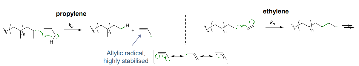 polymer_chemistry_82.png