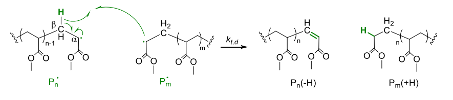 polymer_chemistry_84.png