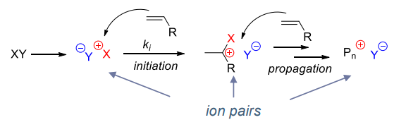 polymer_chemistry_91.png