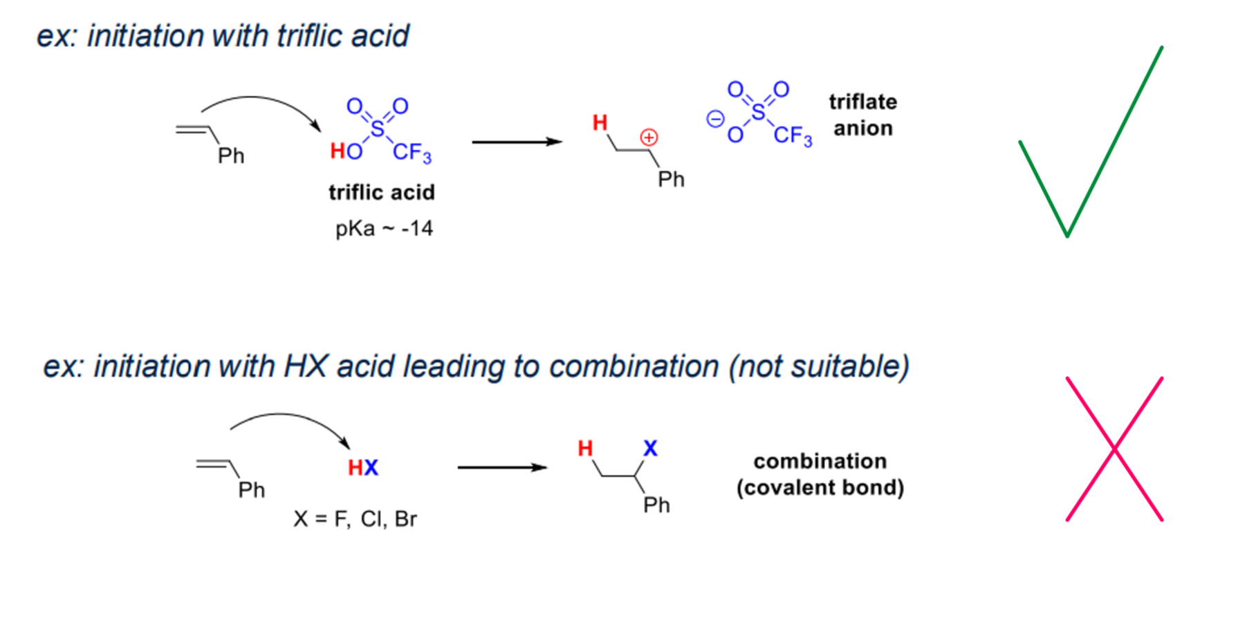 polymer_chemistry_95.png