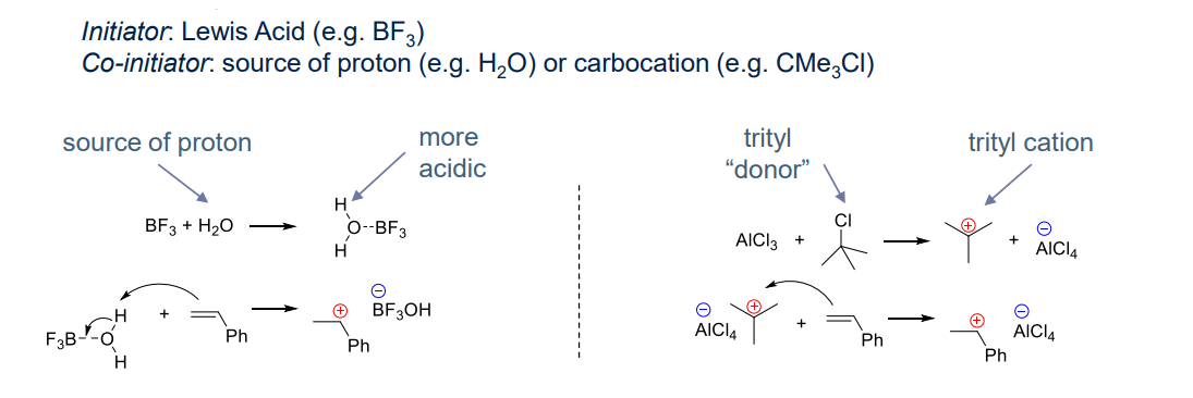 polymer_chemistry_96.png