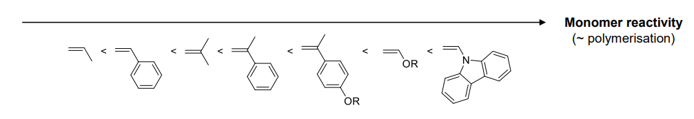 polymer_chemistry_98.png