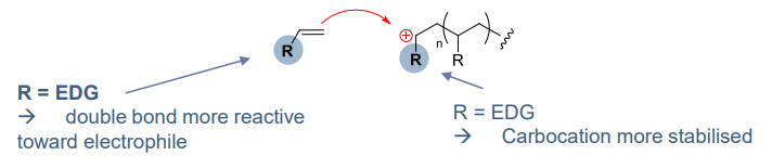 polymer_chemistry_99.png