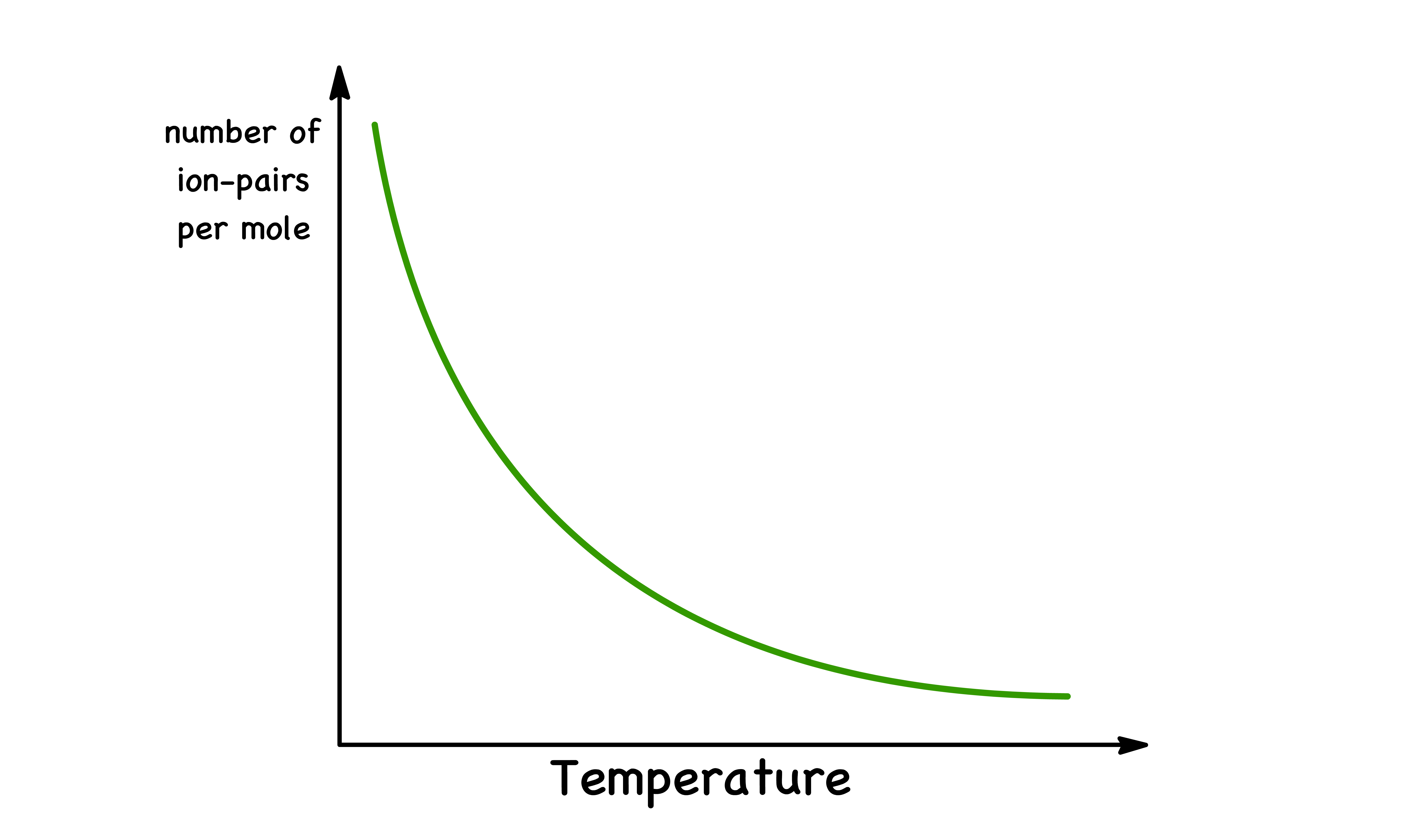 electrolytic_solutions_10.png