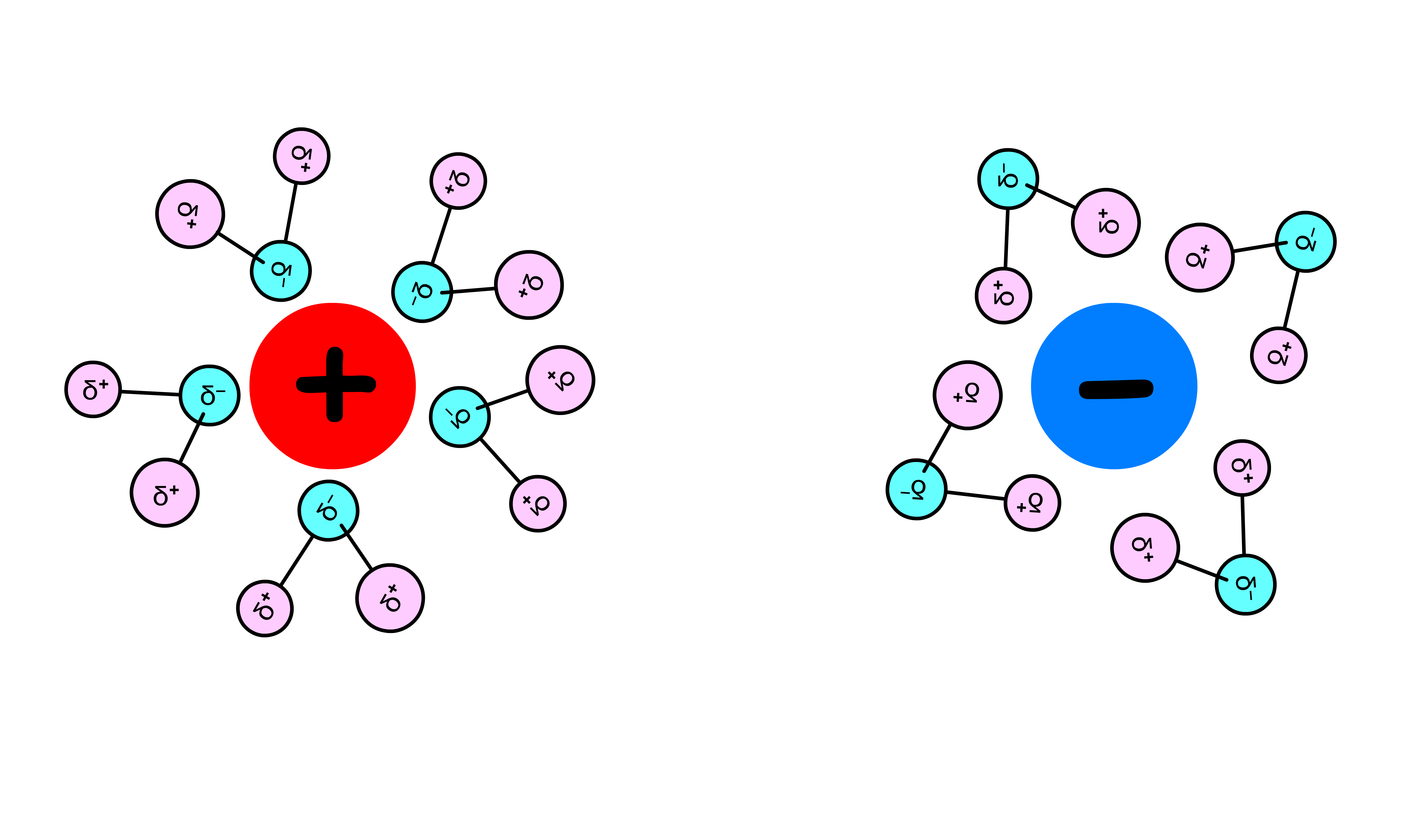 electrolytic_solutions_11.png