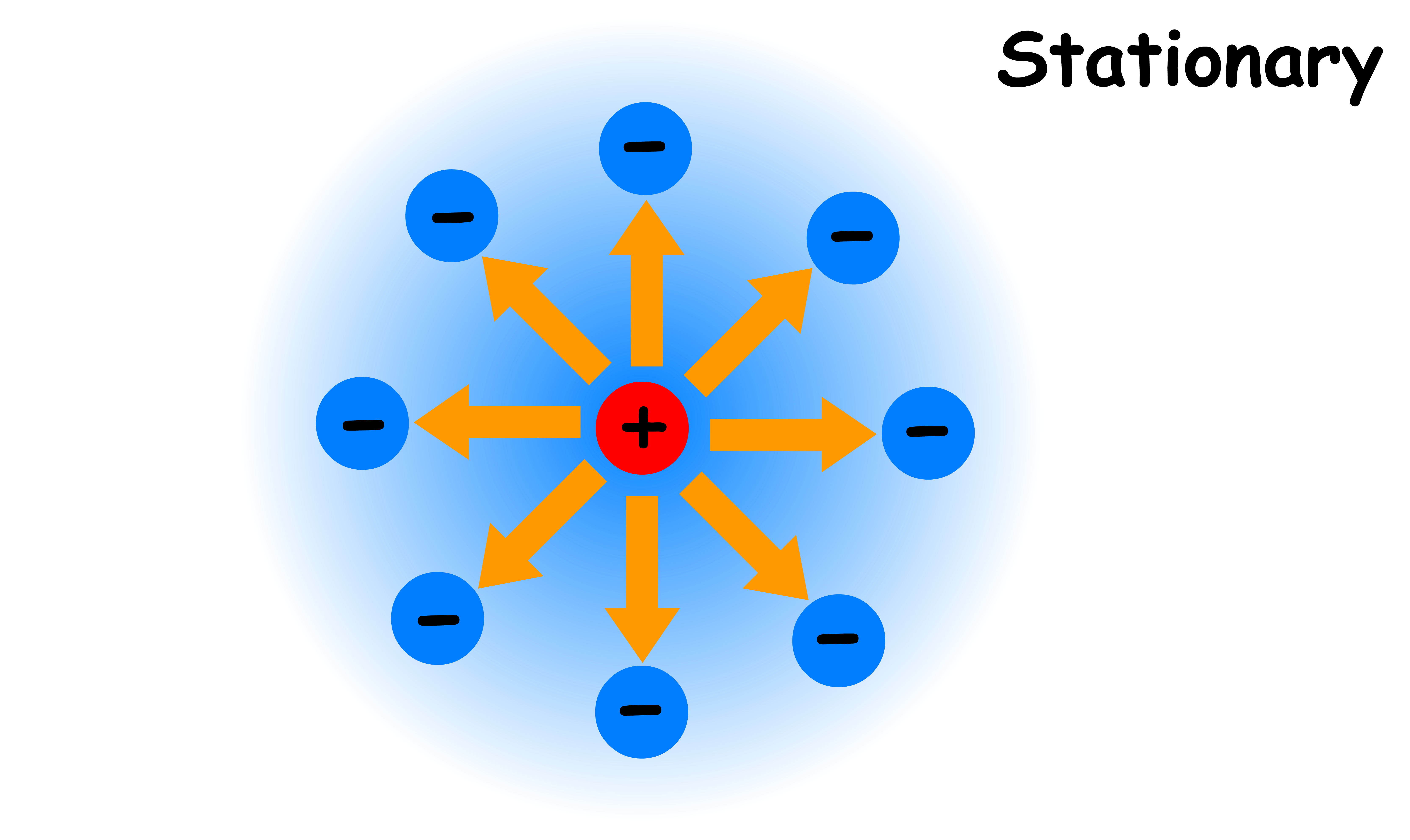 electrolytic_solutions_16.png