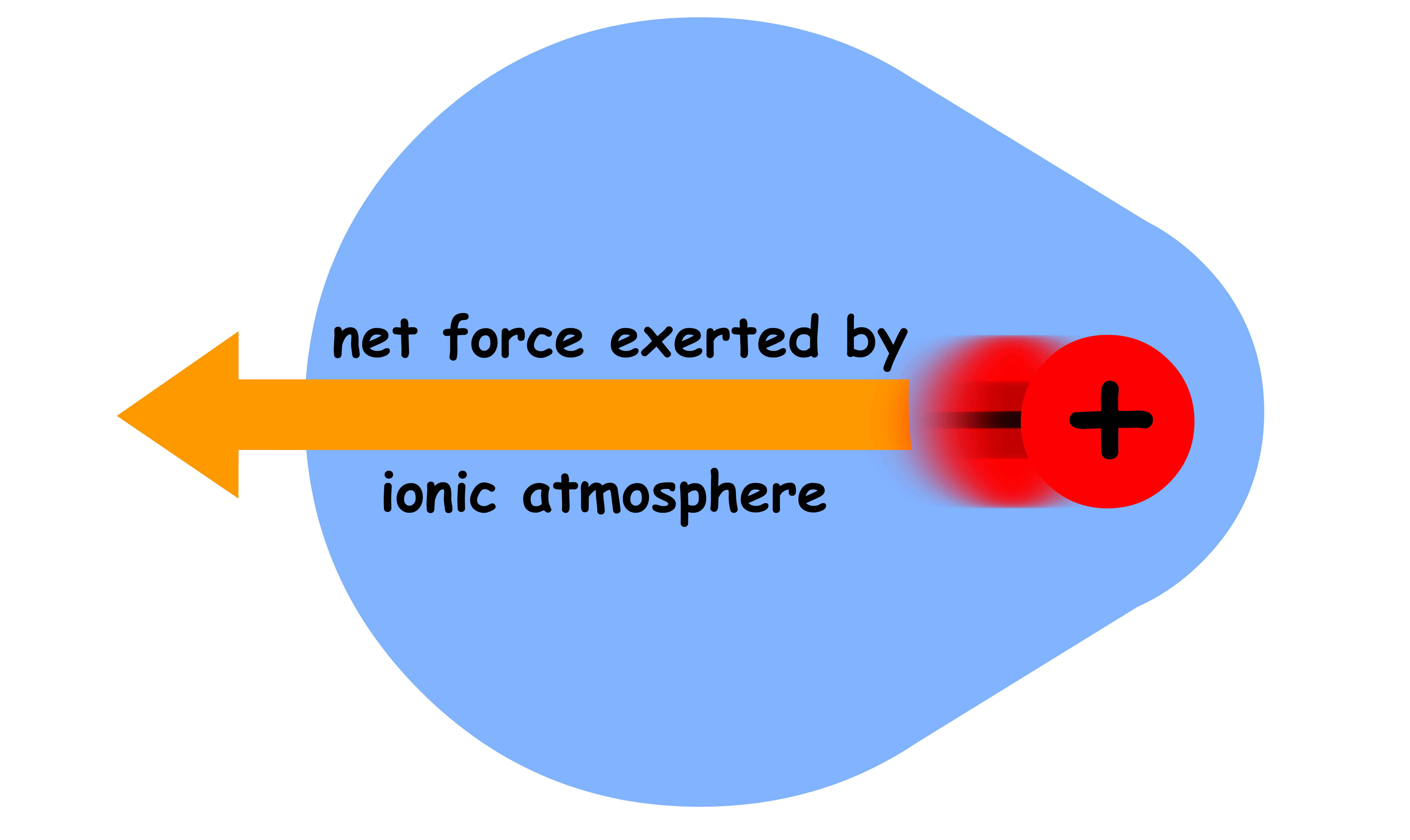 electrolytic_solutions_18.png