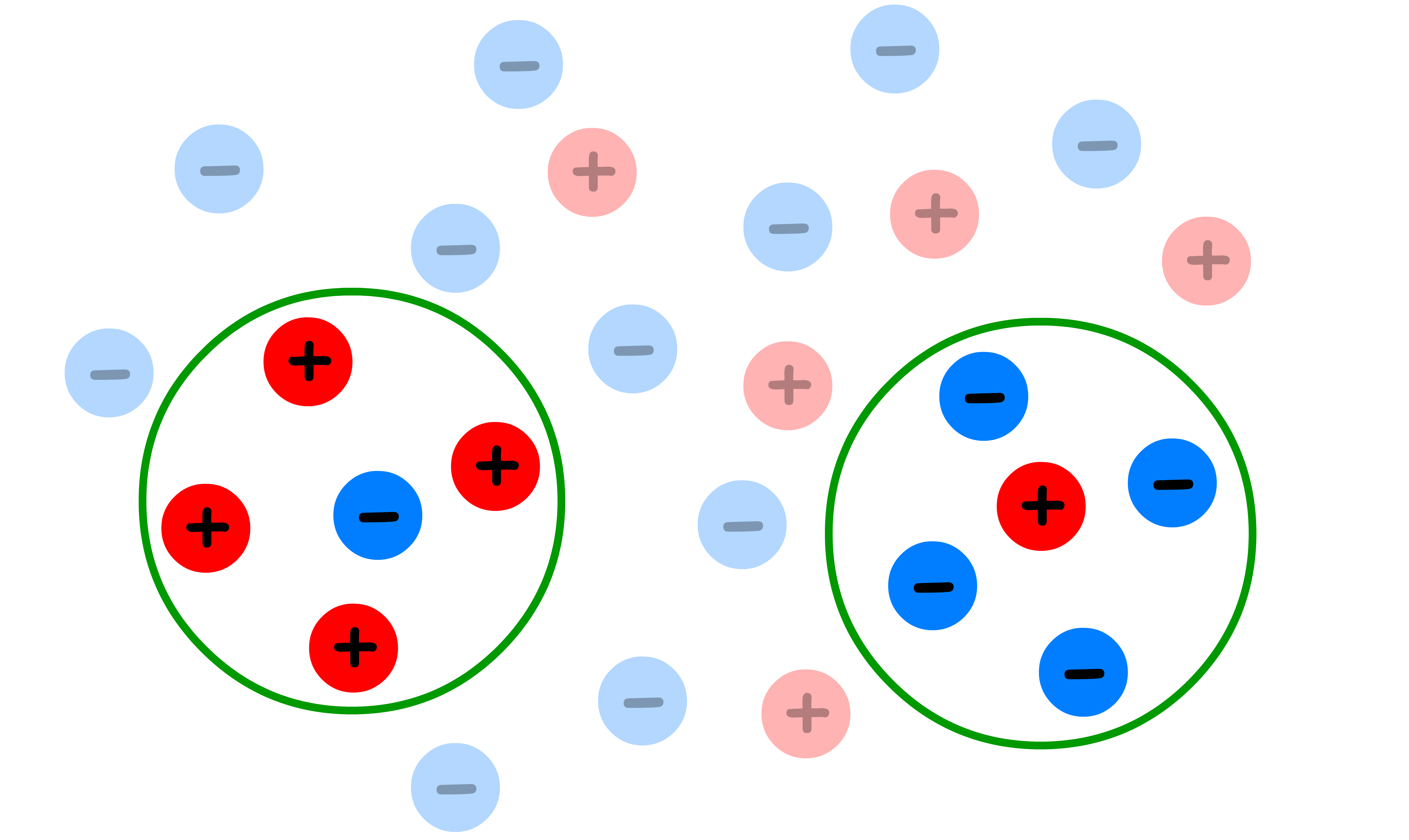 electrolytic_solutions_2.png