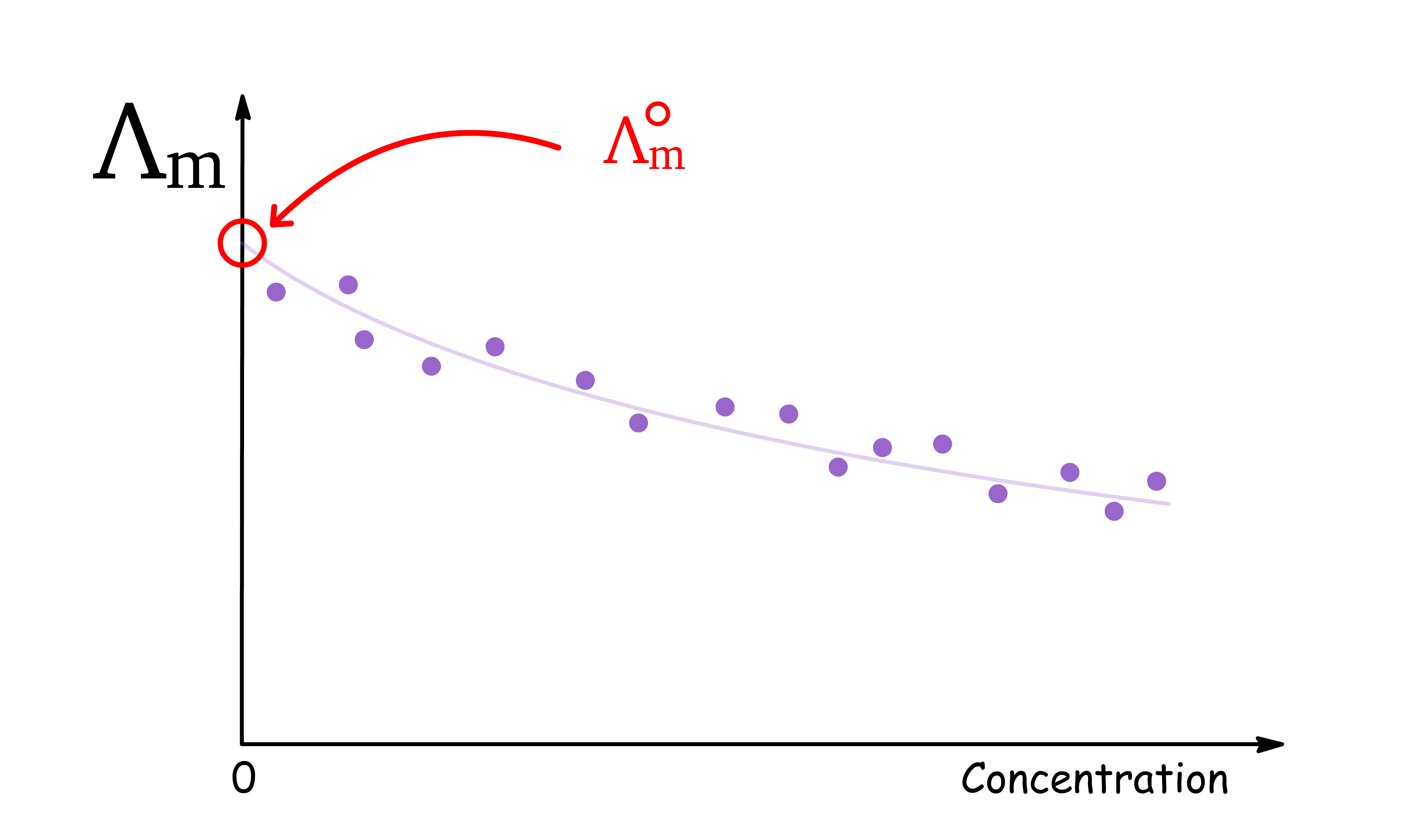 electrolytic_solutions_24.png