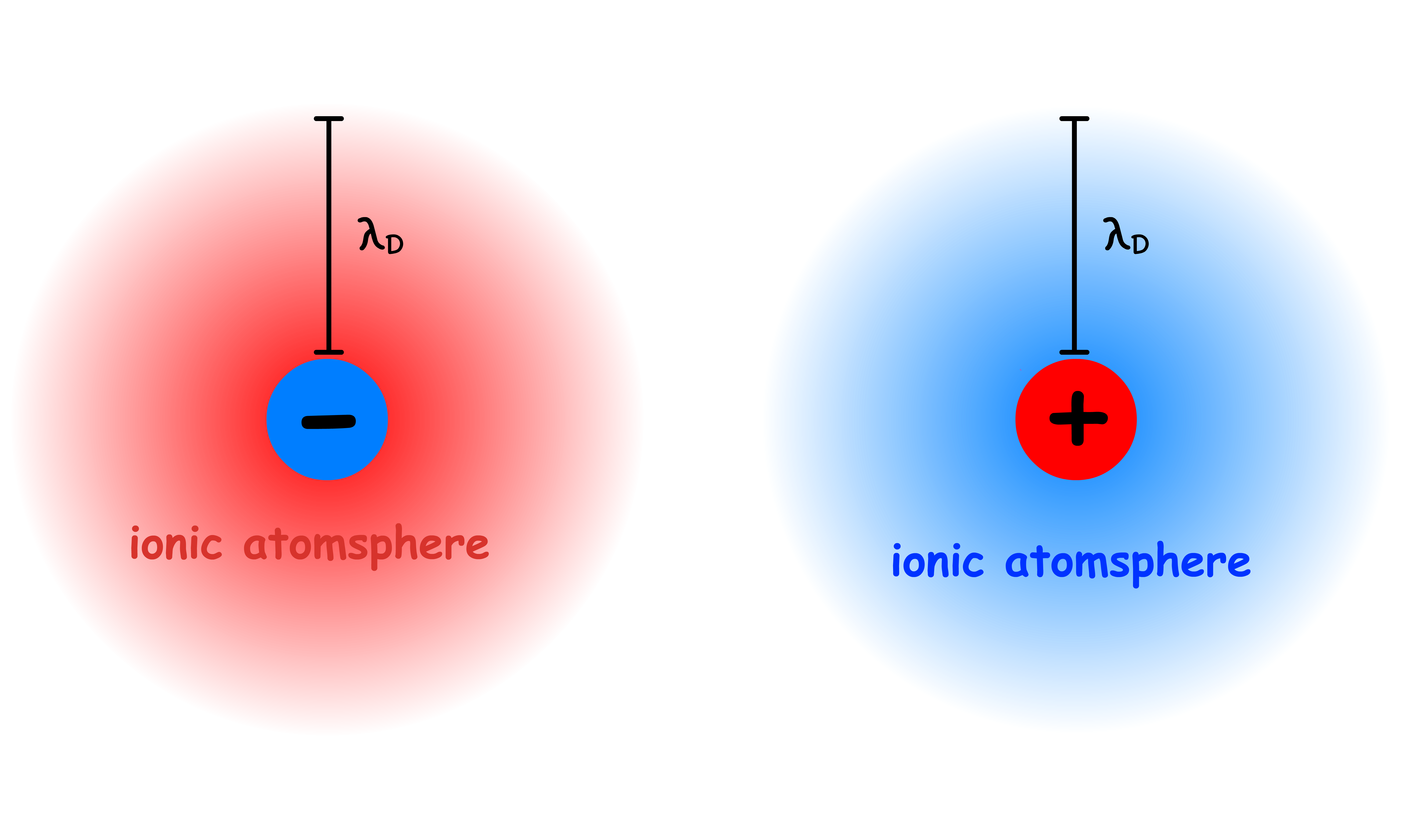 electrolytic_solutions_4.png