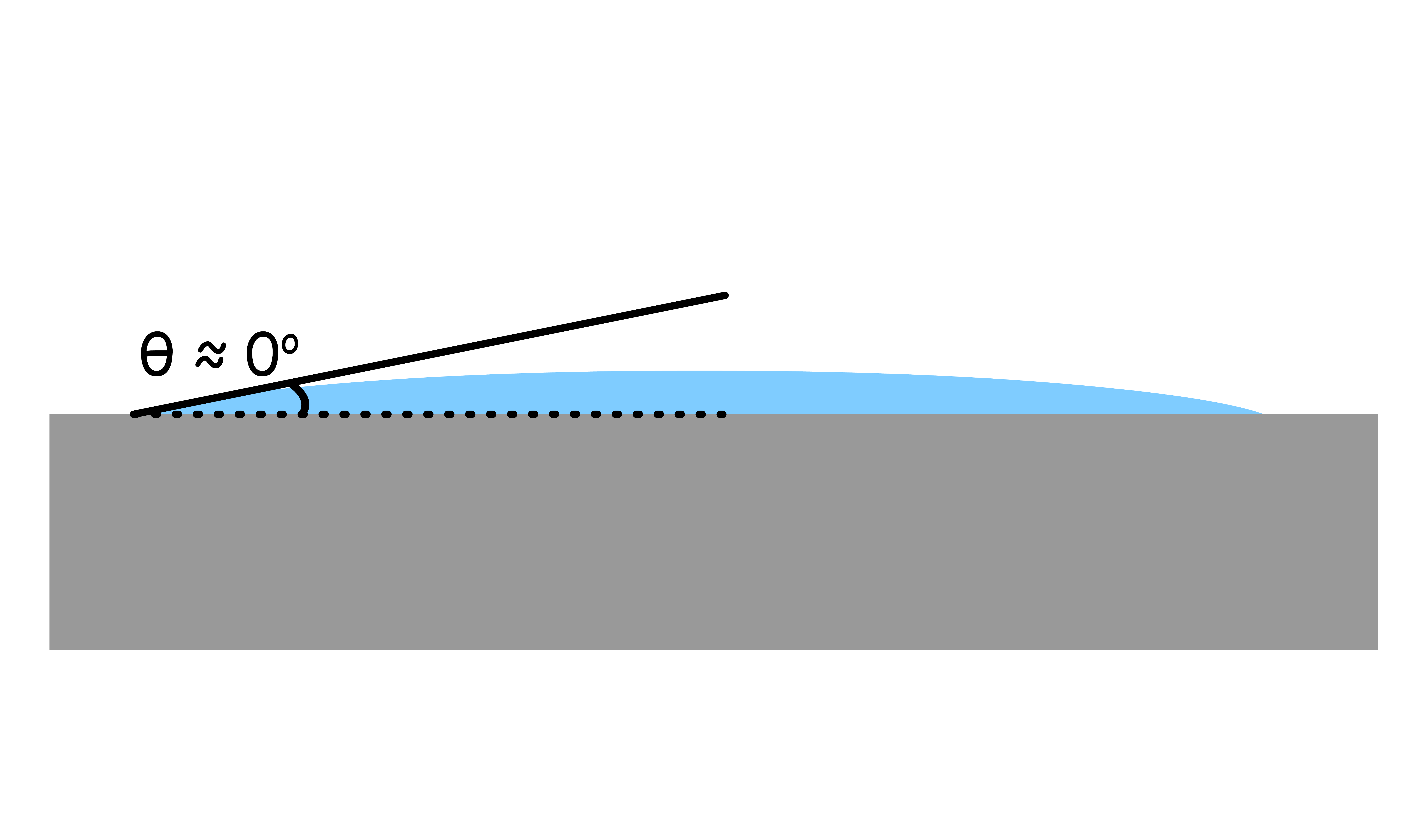 interfacial_thermodynamics_10.png