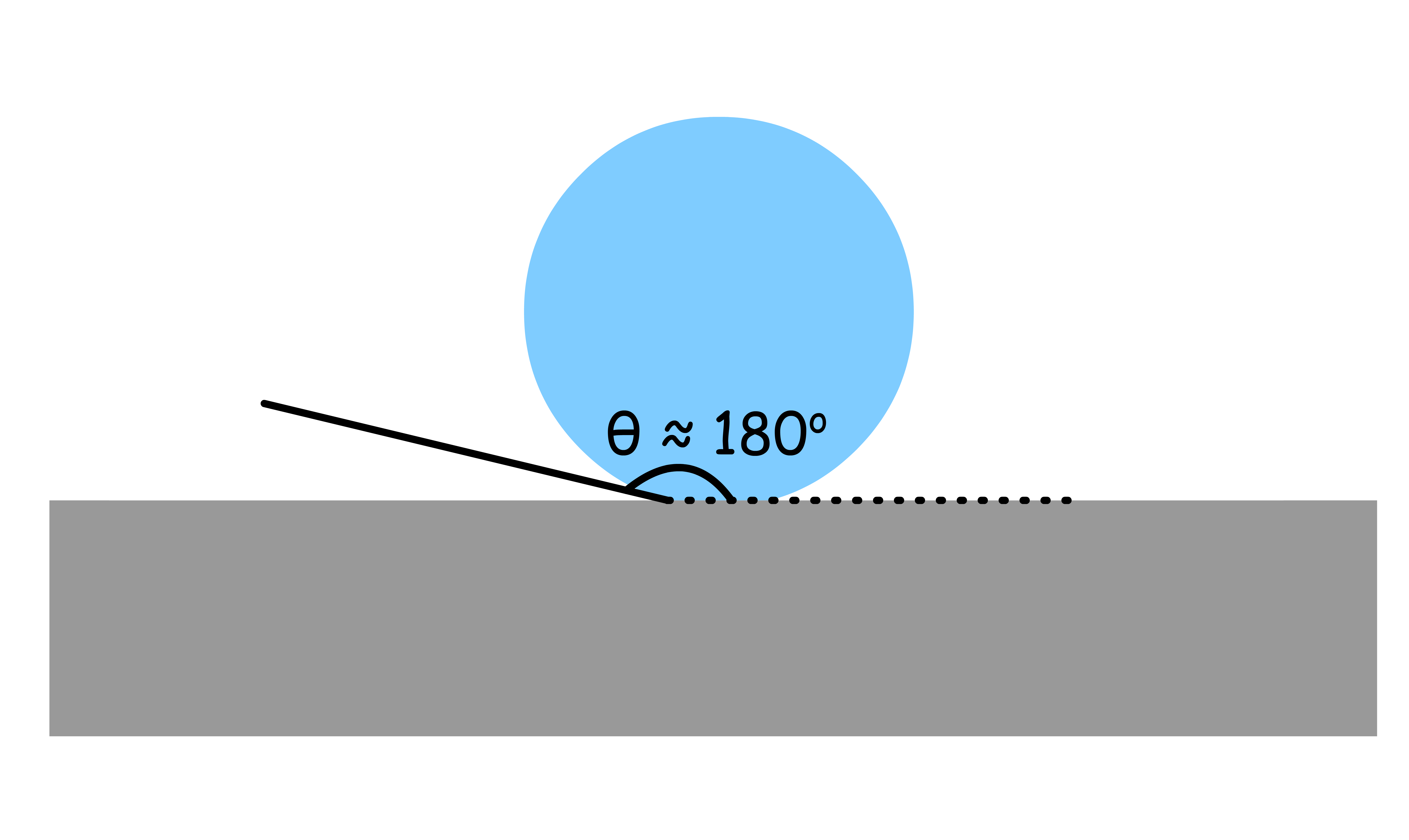 interfacial_thermodynamics_11.png