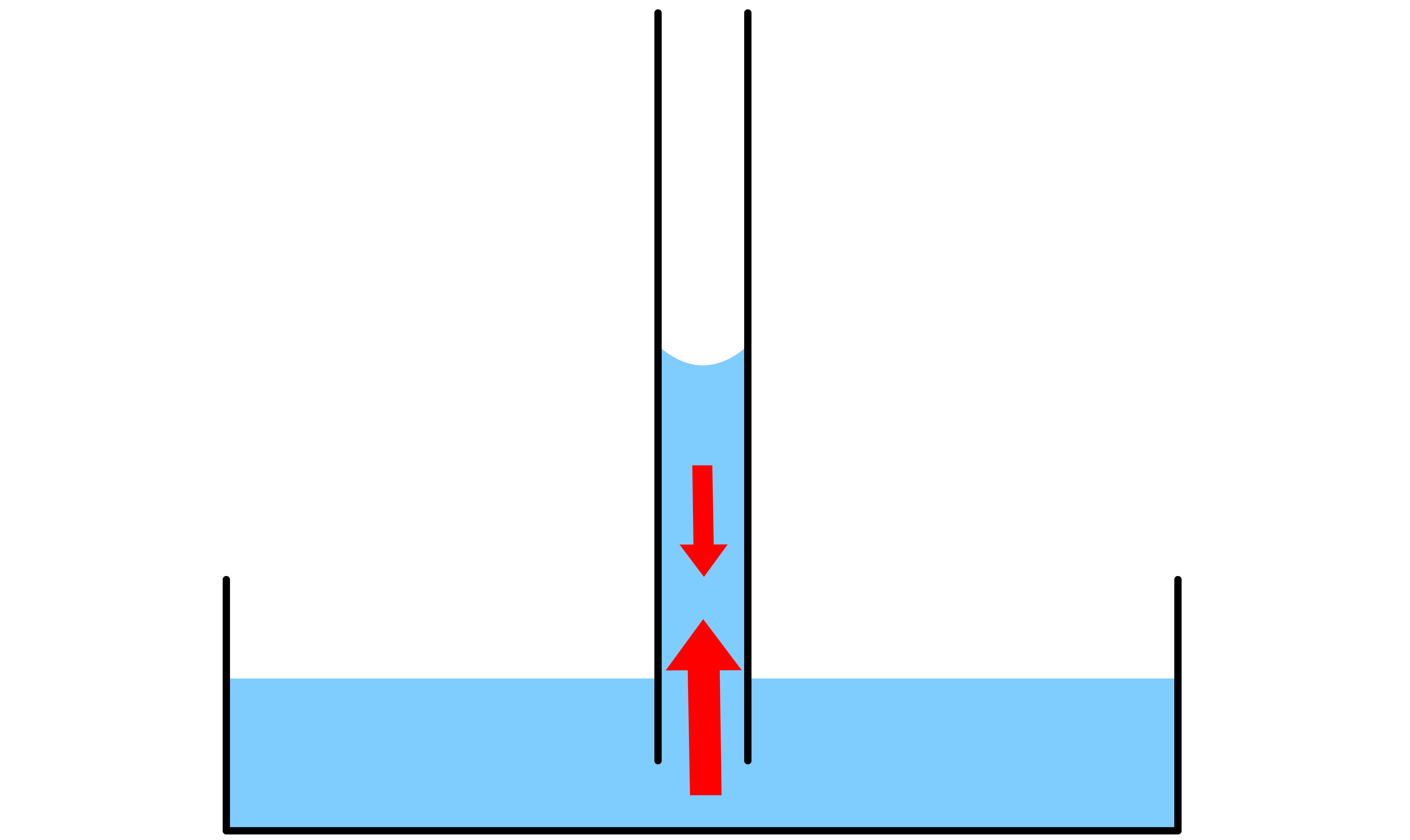 interfacial_thermodynamics_14.png