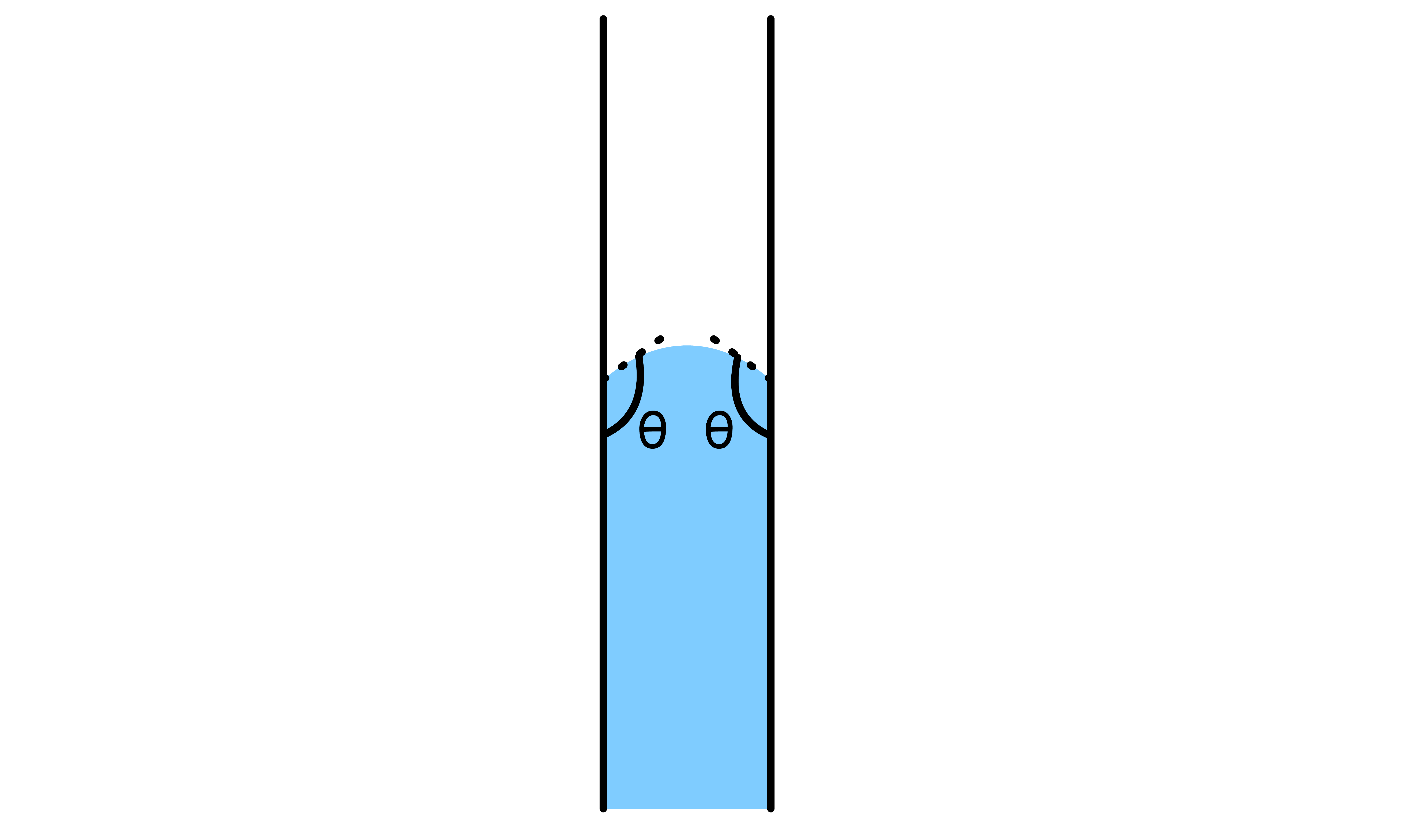 interfacial_thermodynamics_16.png