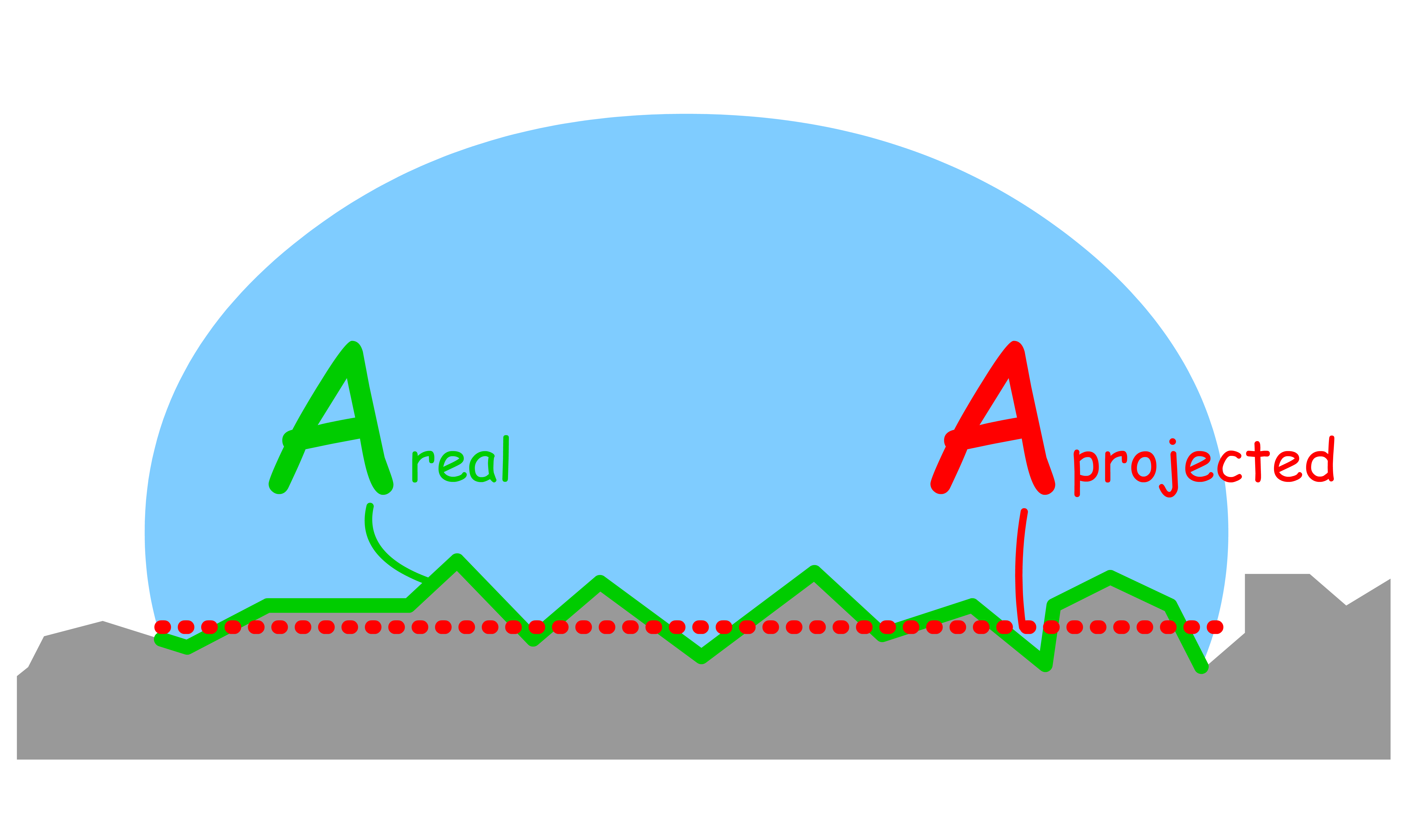 interfacial_thermodynamics_20.png