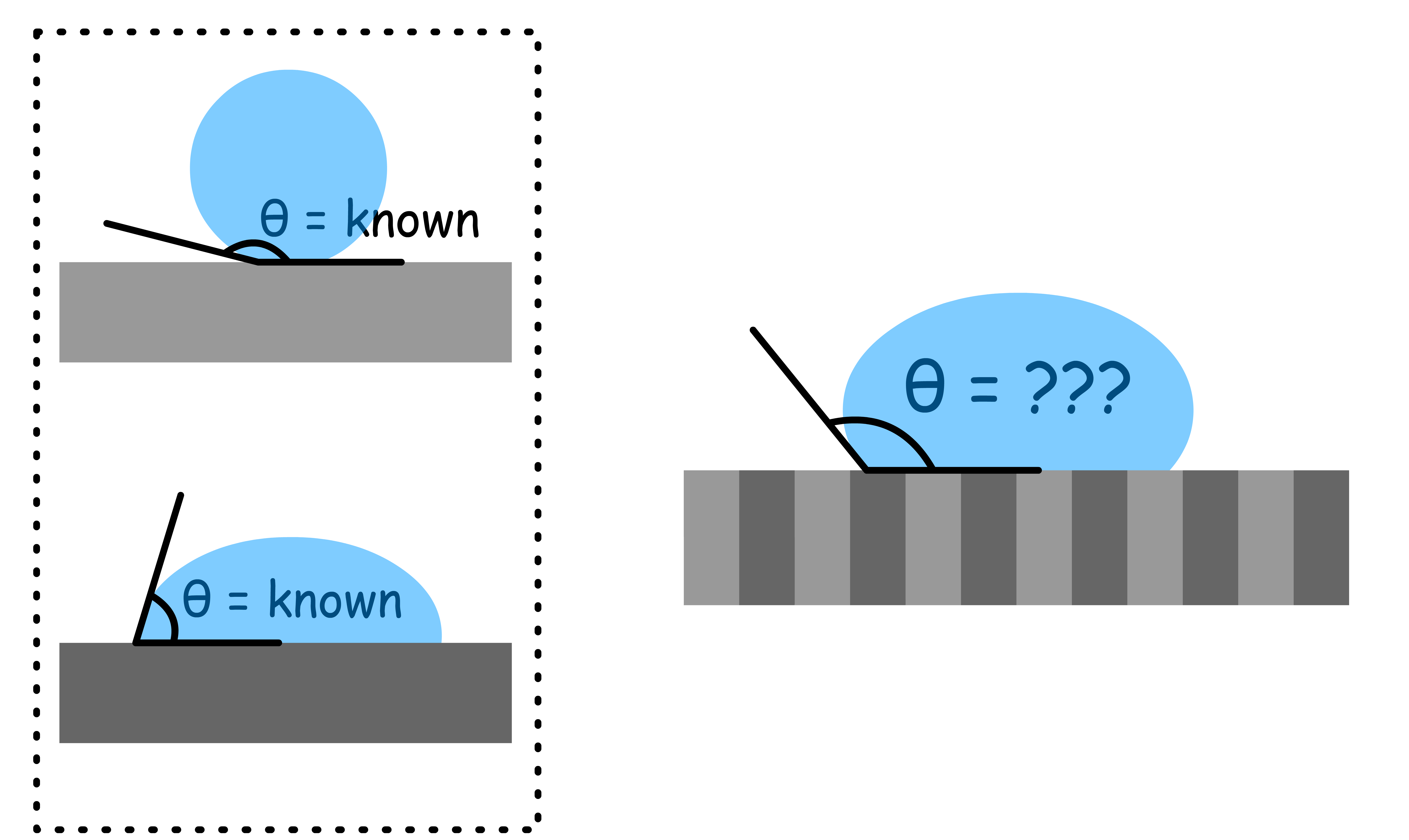 interfacial_thermodynamics_21.png