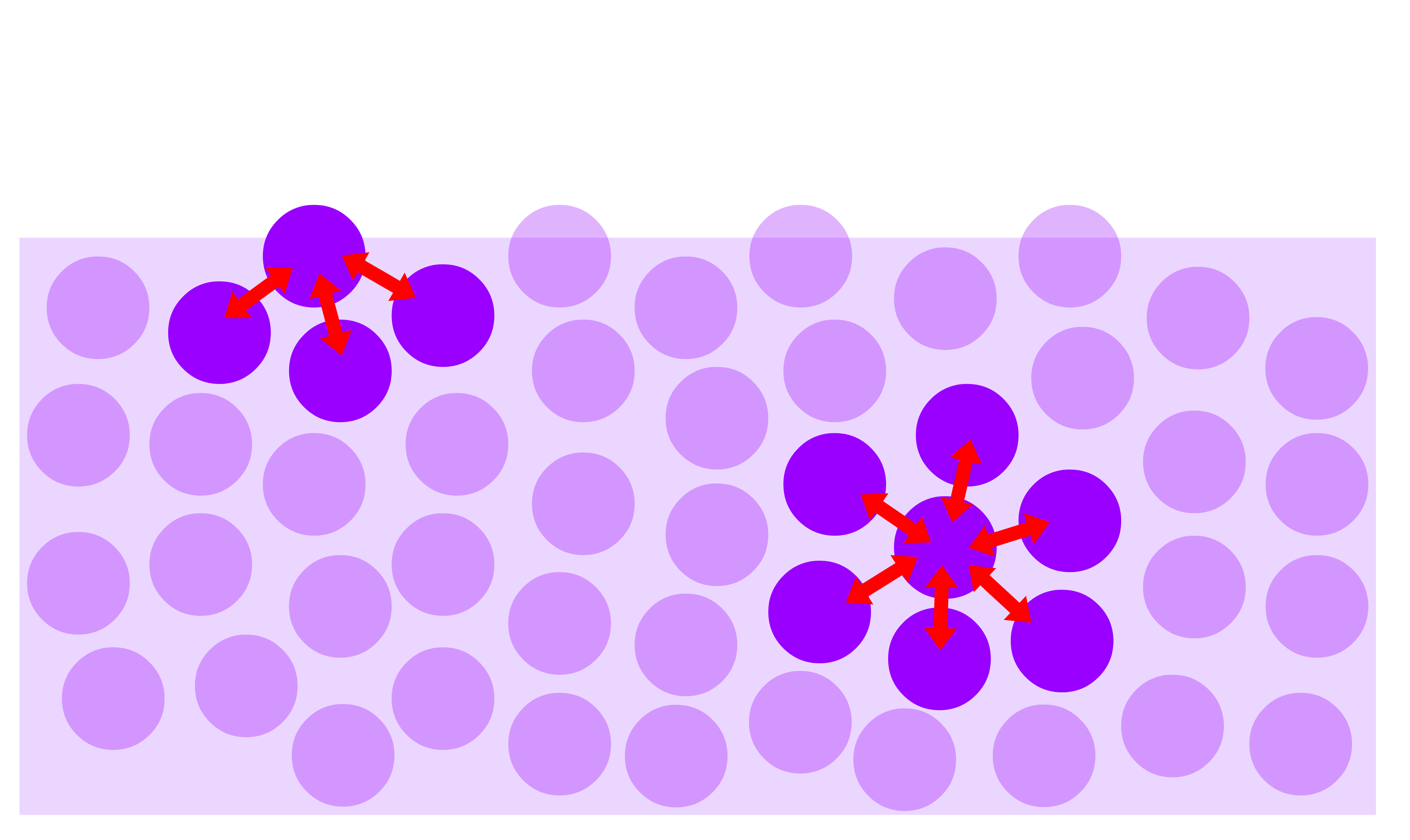 interfacial_thermodynamics_6.png