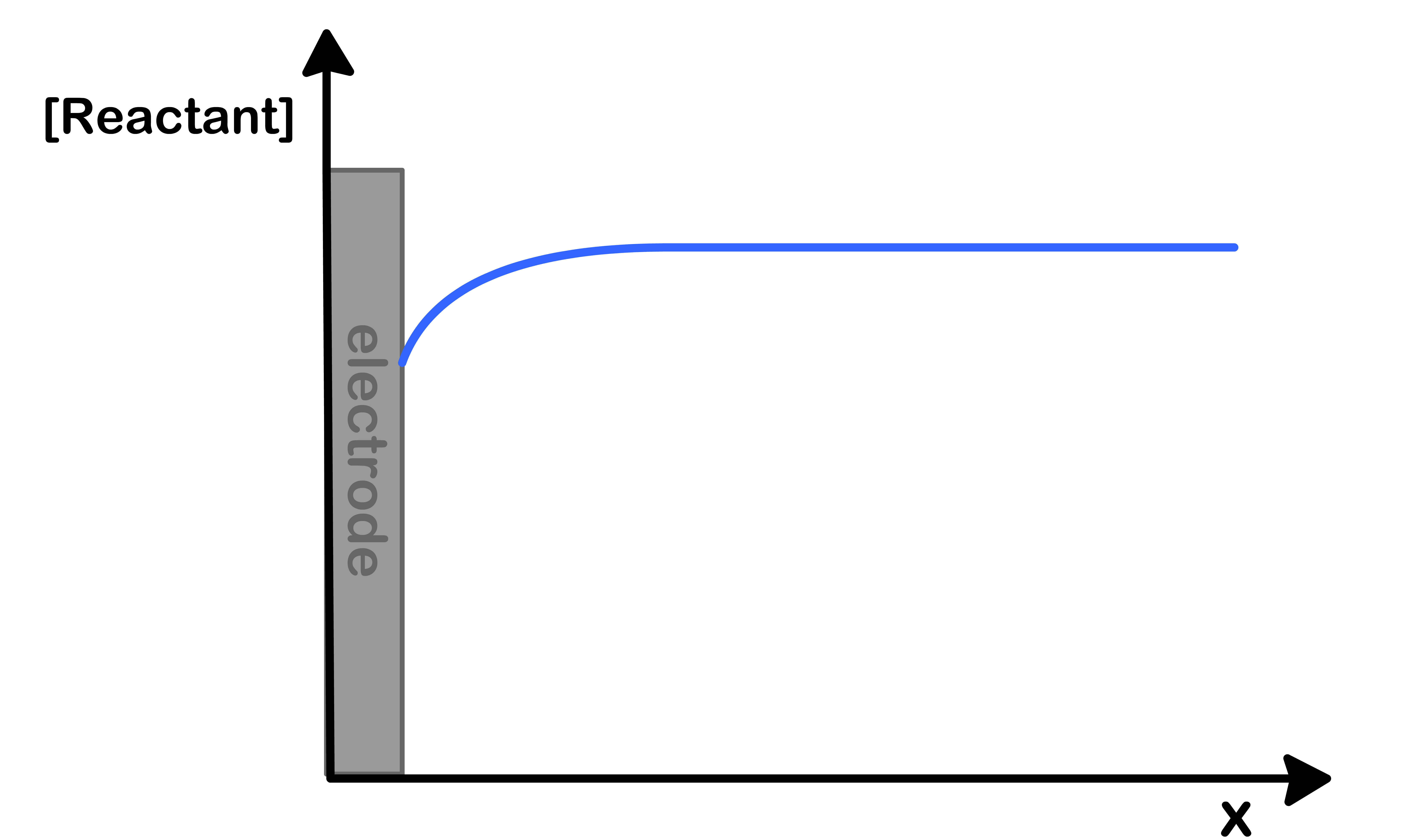 kinetics_of_electrochemistry_19.png