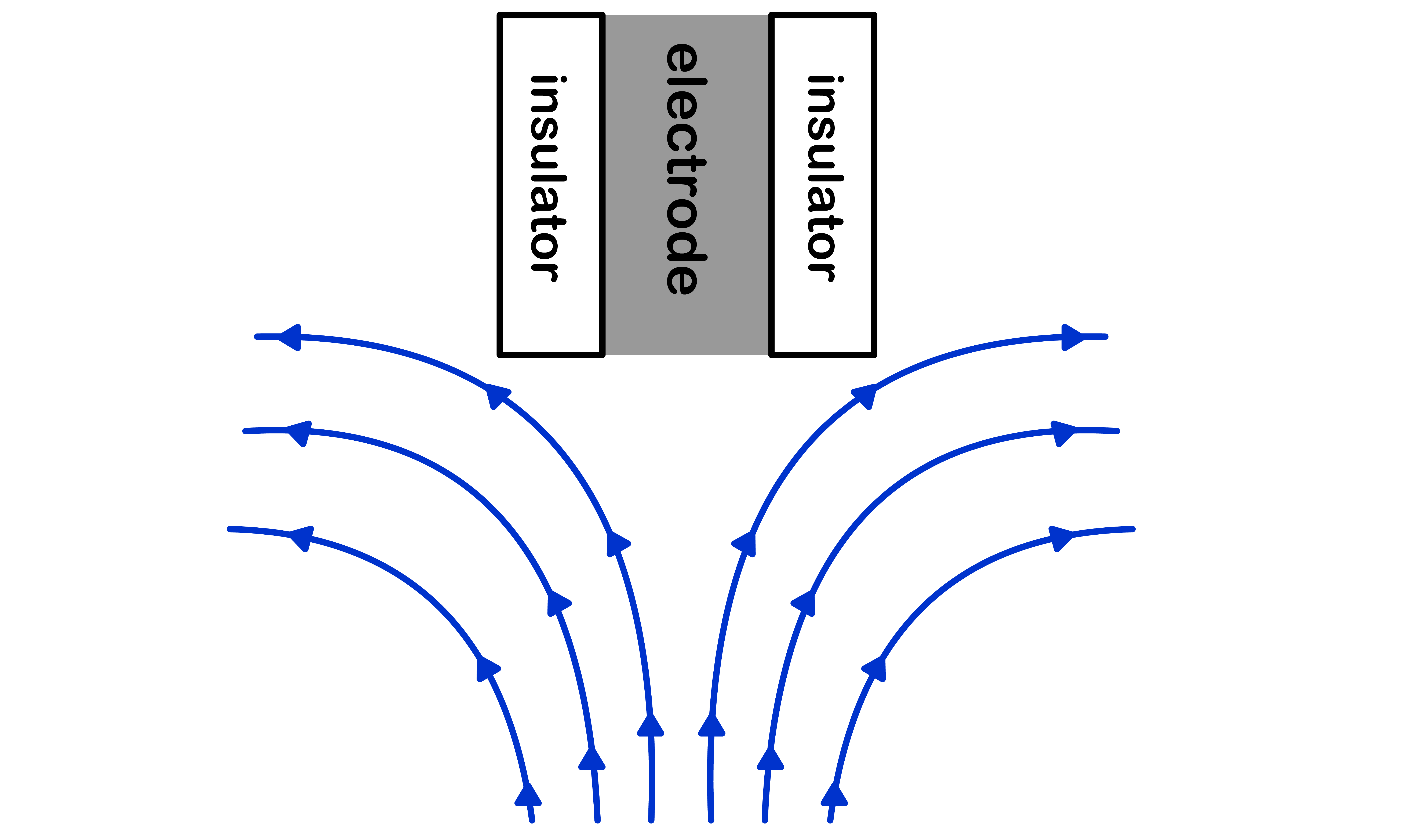 kinetics_of_electrochemistry_22.png