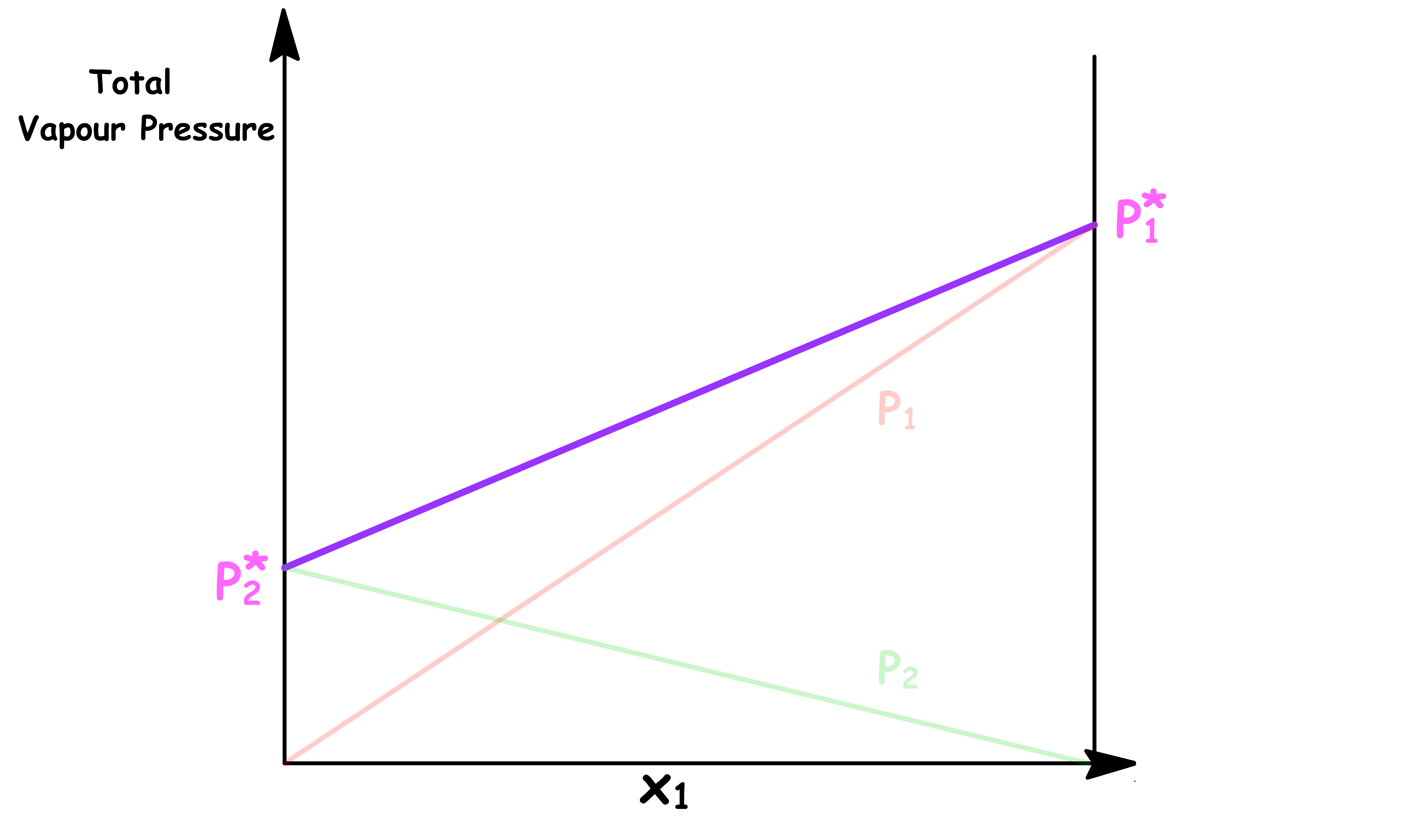 phase_diagrams_1.png