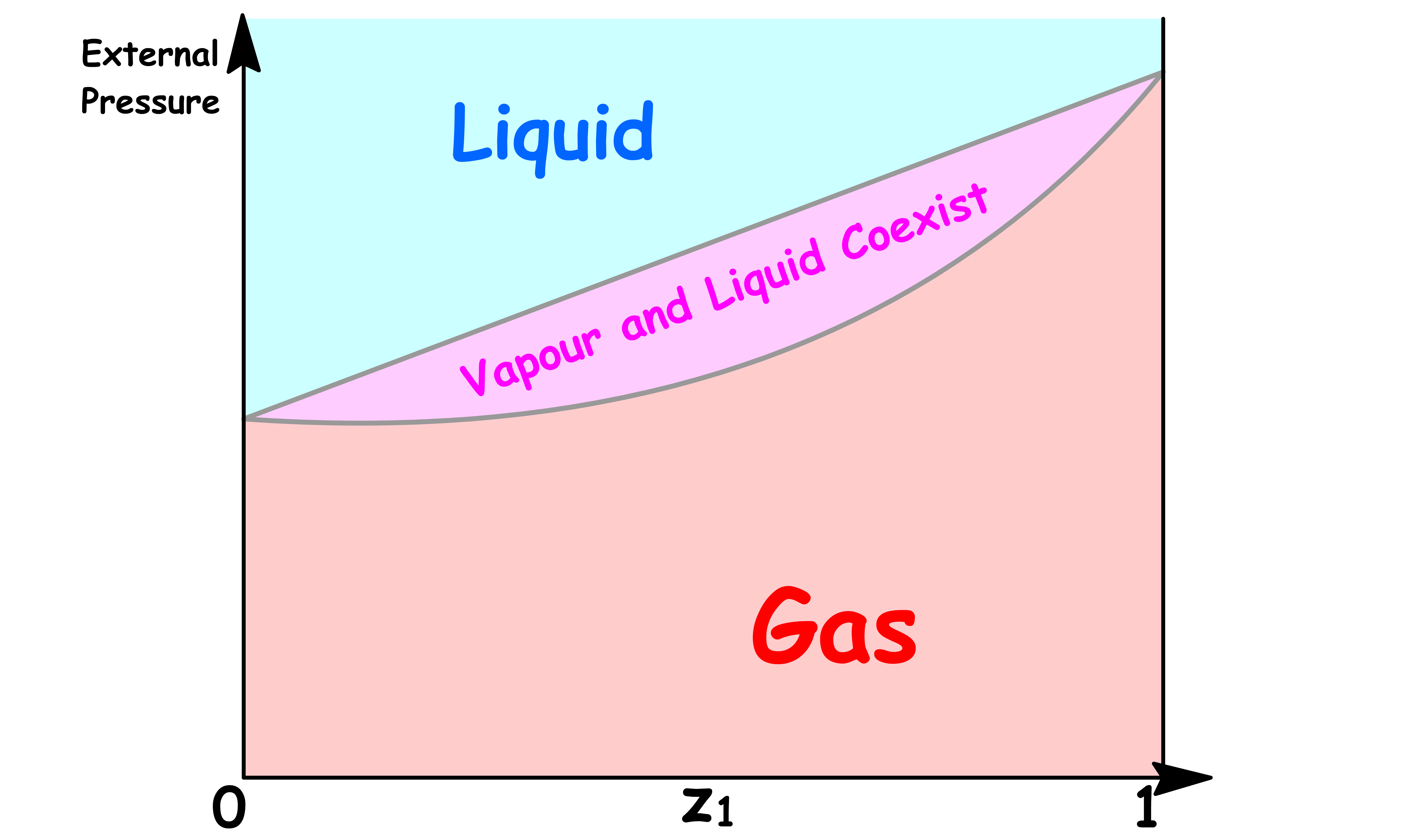 phase_diagrams_12.png