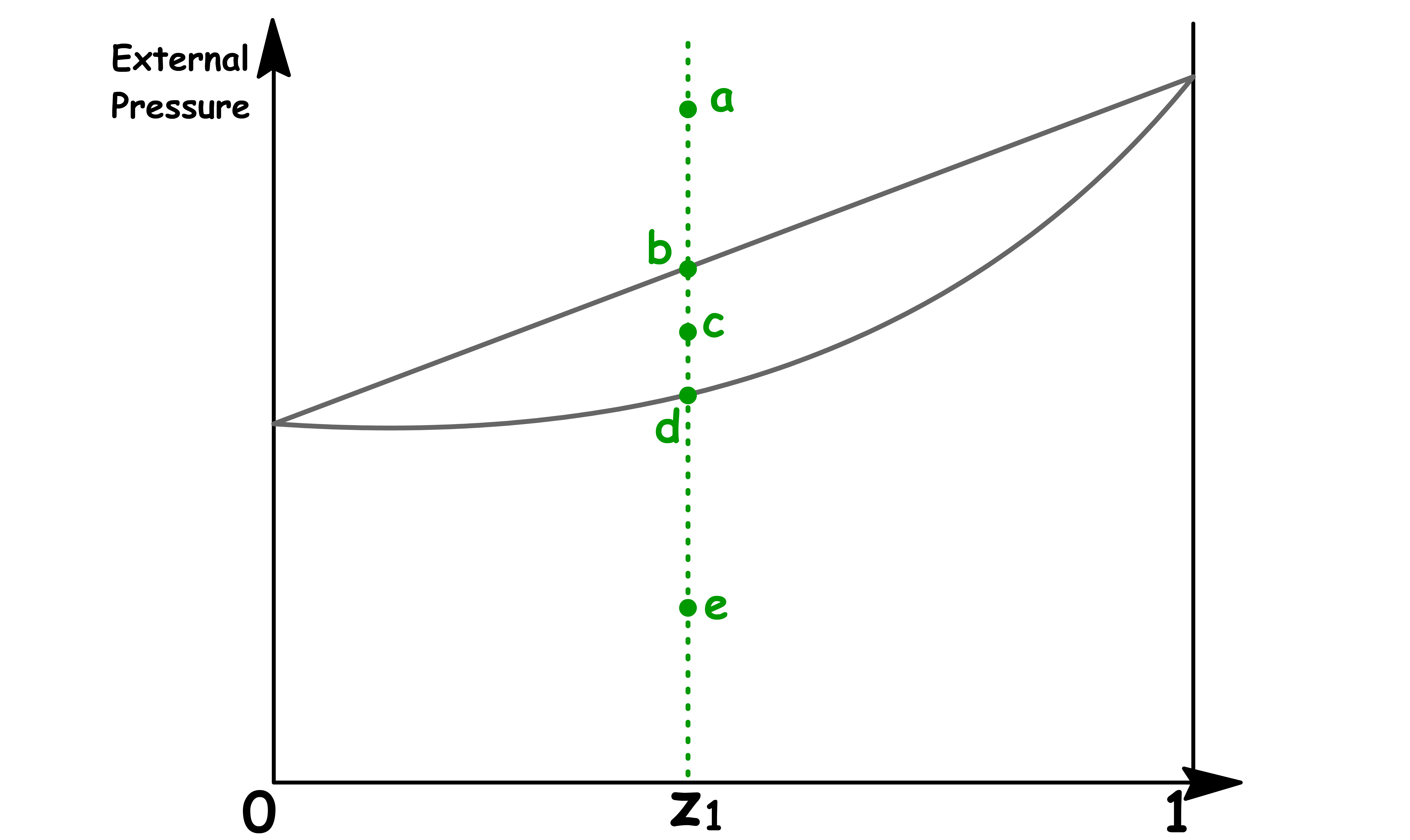 phase_diagrams_16.png