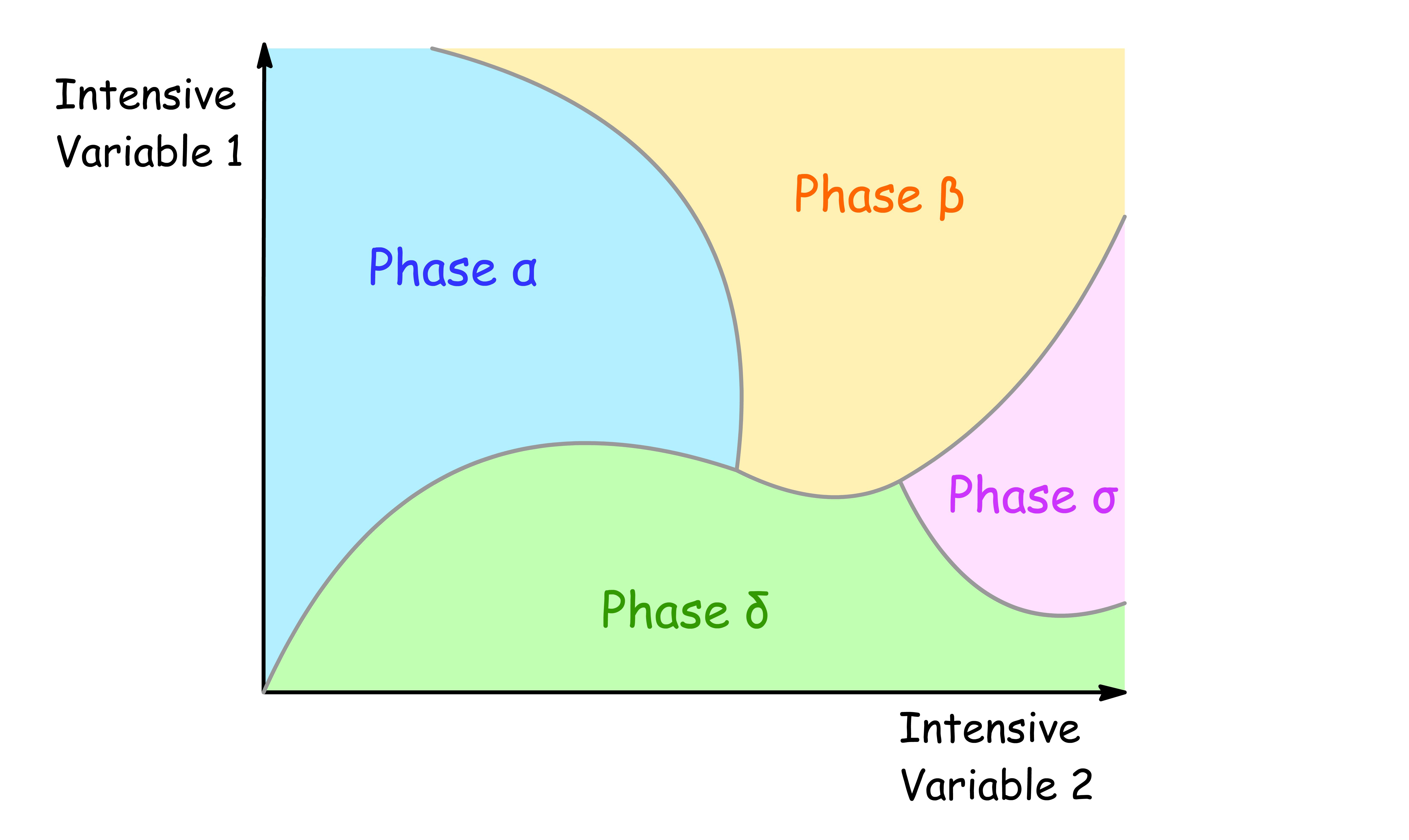 phase_diagrams_2.png