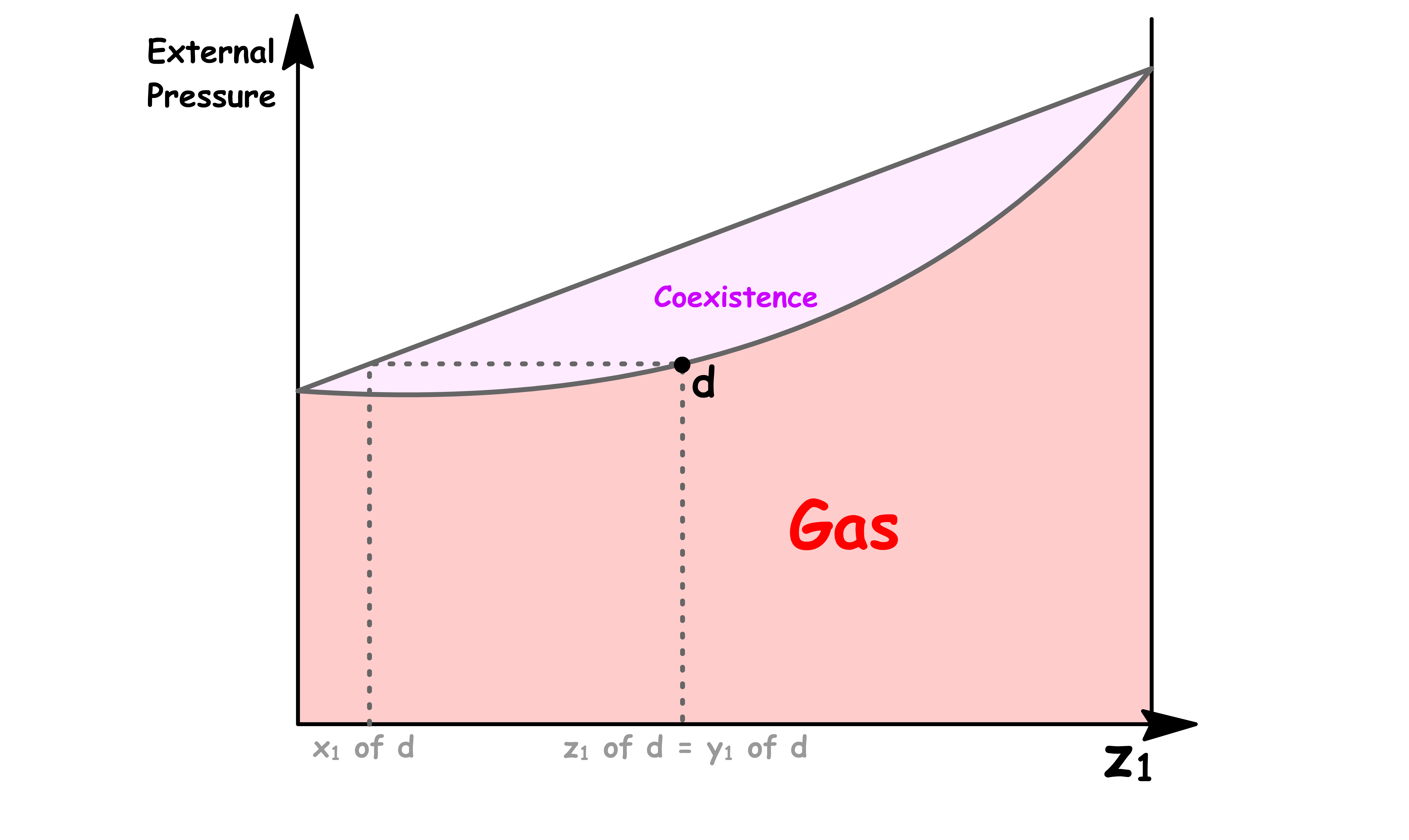 phase_diagrams_20.png