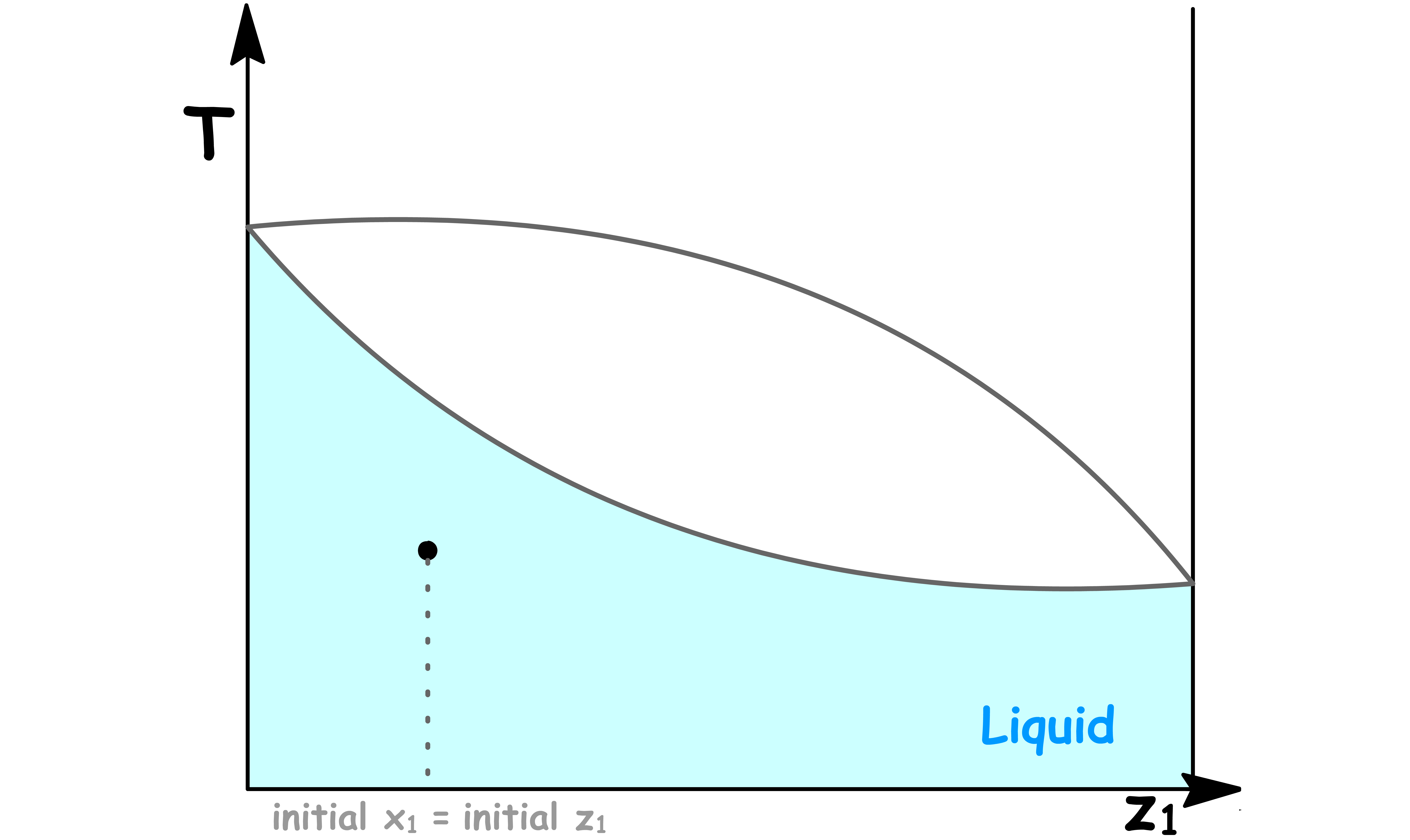 phase_diagrams_25.png