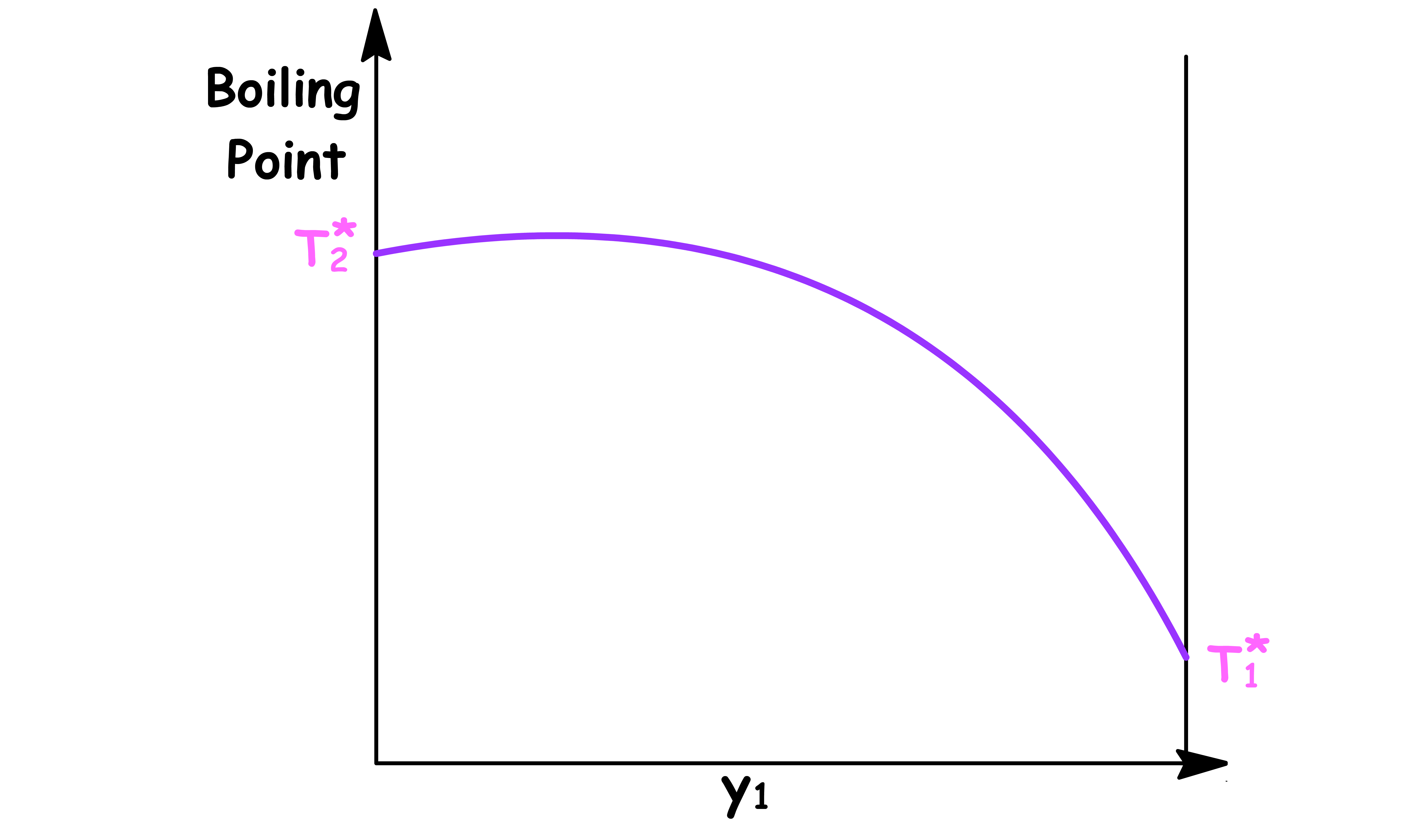 phase_diagrams_31.png