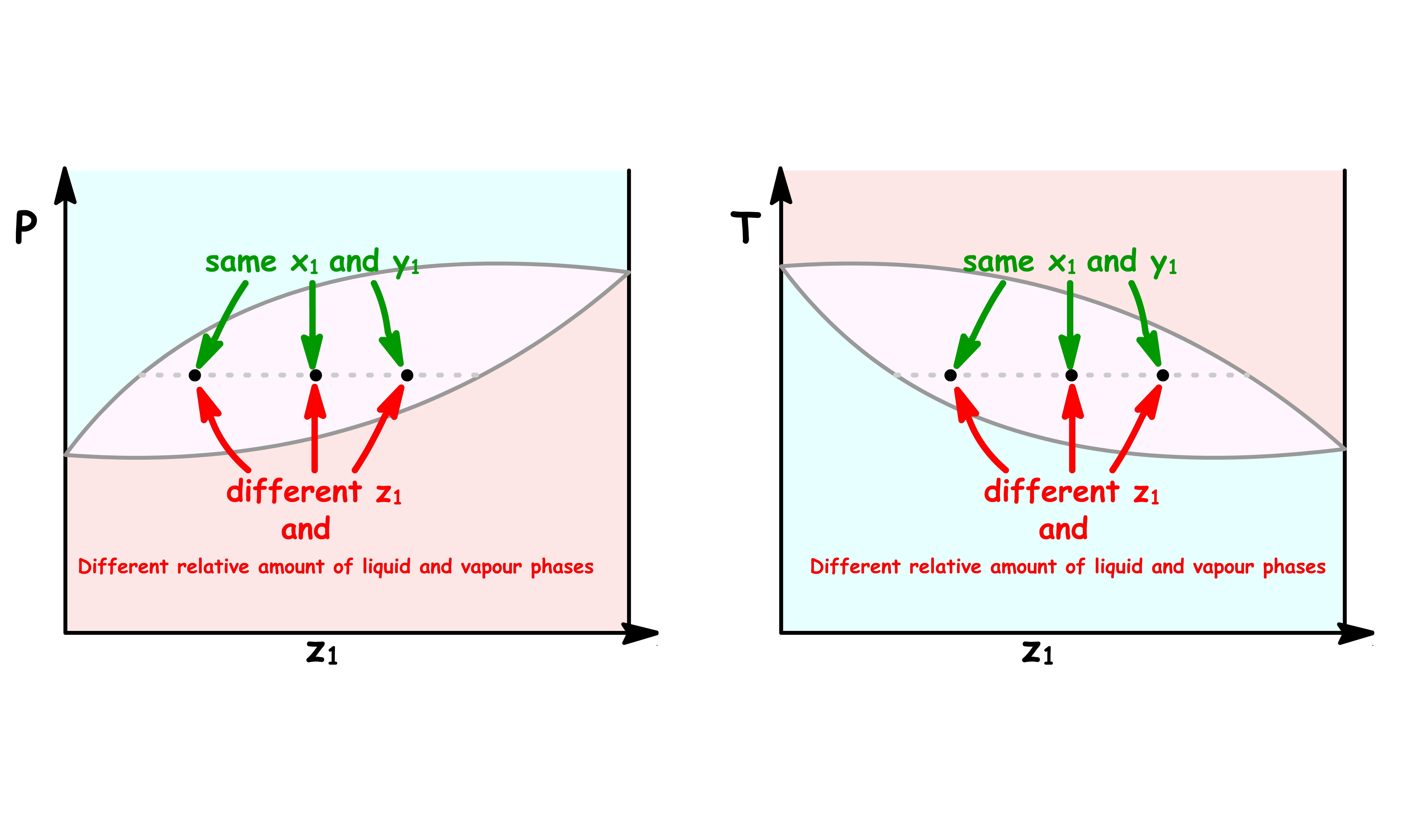 phase_diagrams_33.png