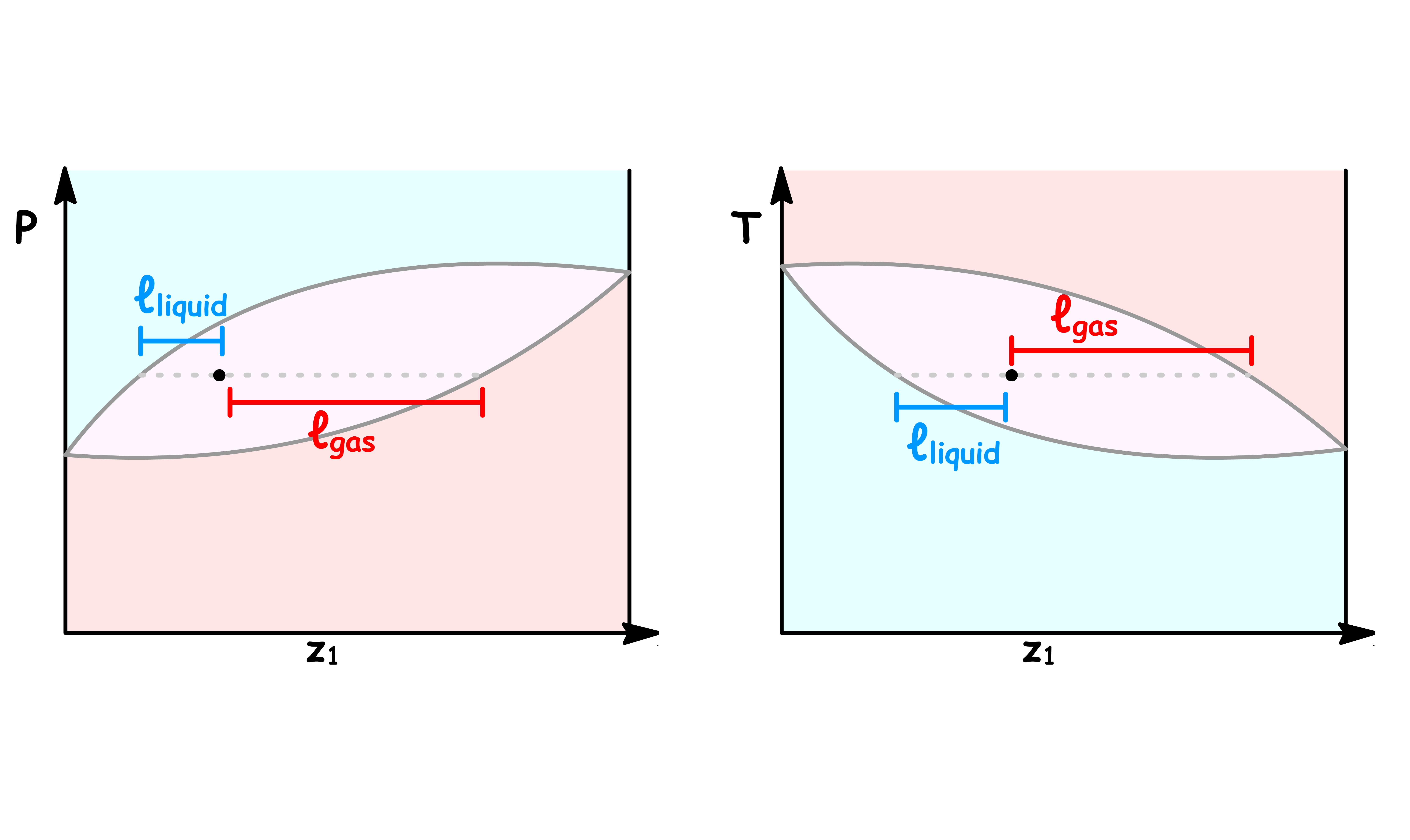 phase_diagrams_34.png