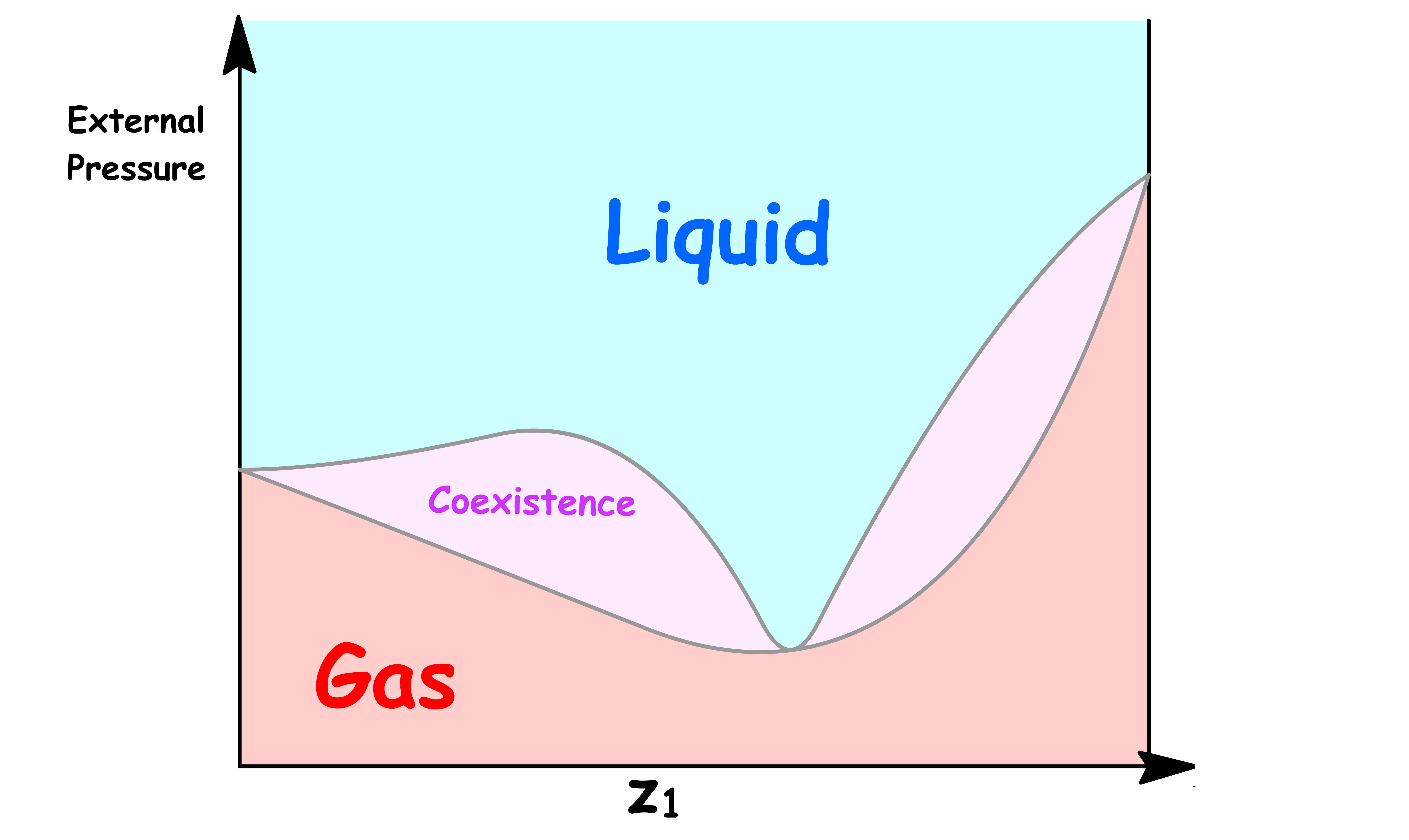 phase_diagrams_38.png